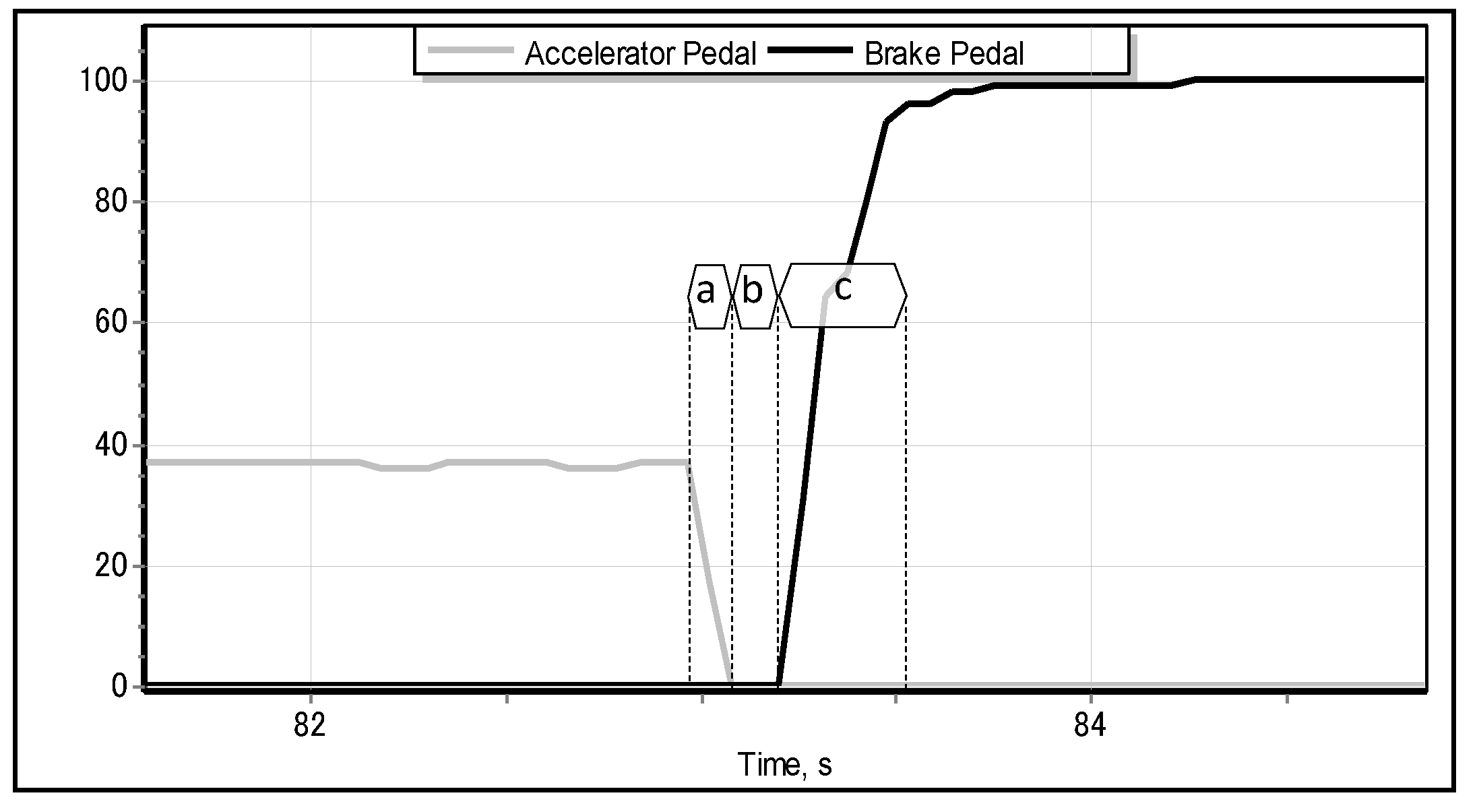 Algorithms 10 00129 g003