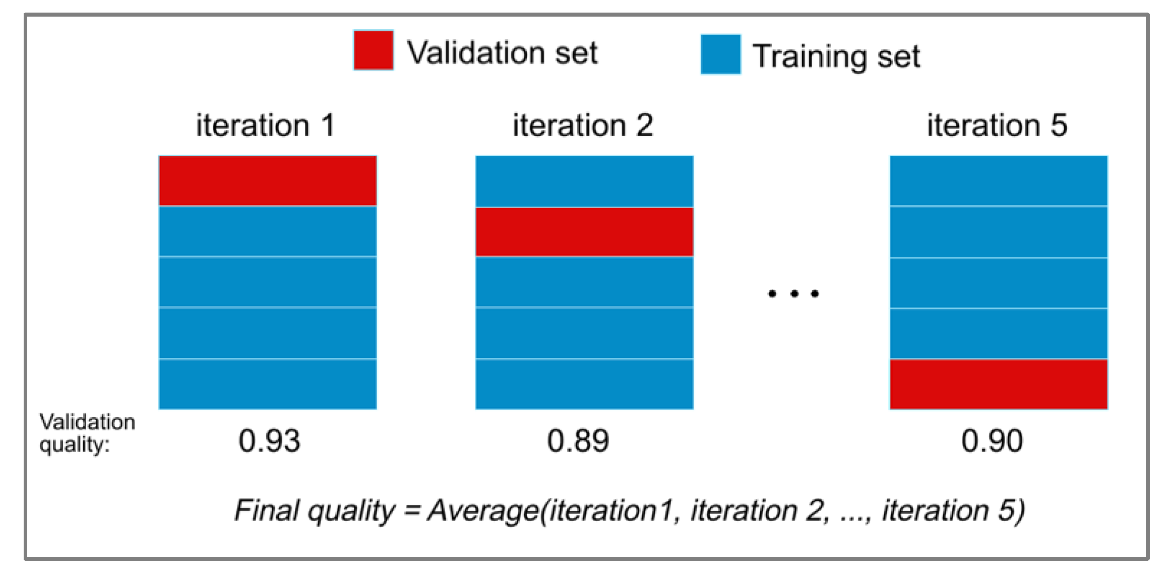 Algorithms 10 00129 g004