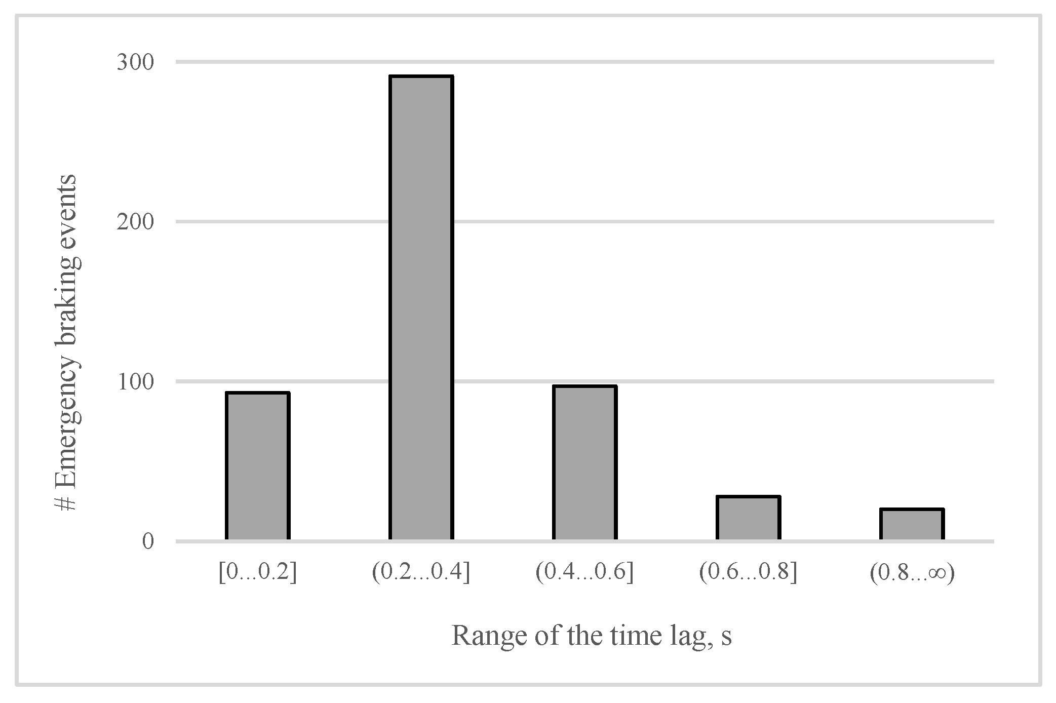 Algorithms 10 00129 g007