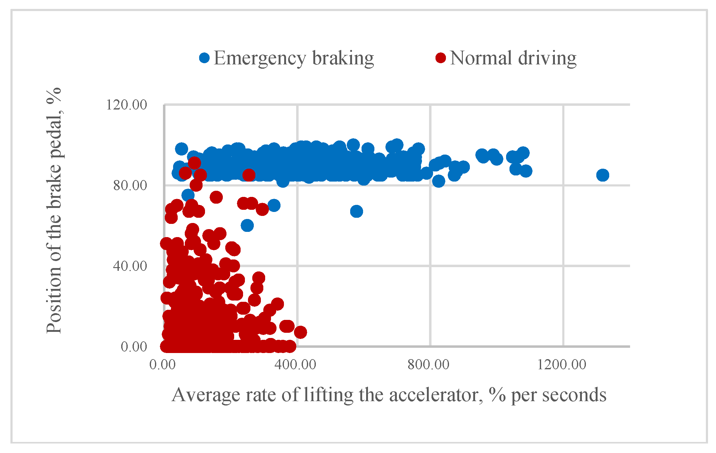 Algorithms 10 00129 g008
