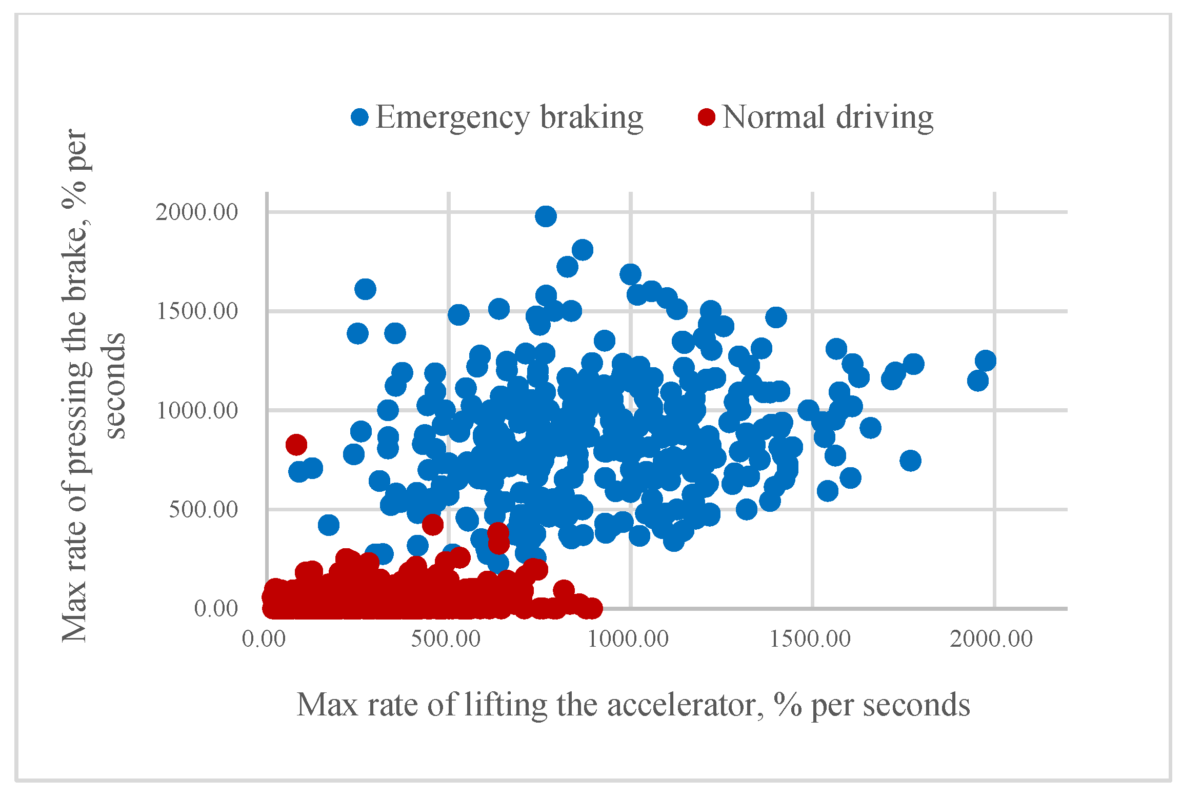 Algorithms 10 00129 g009