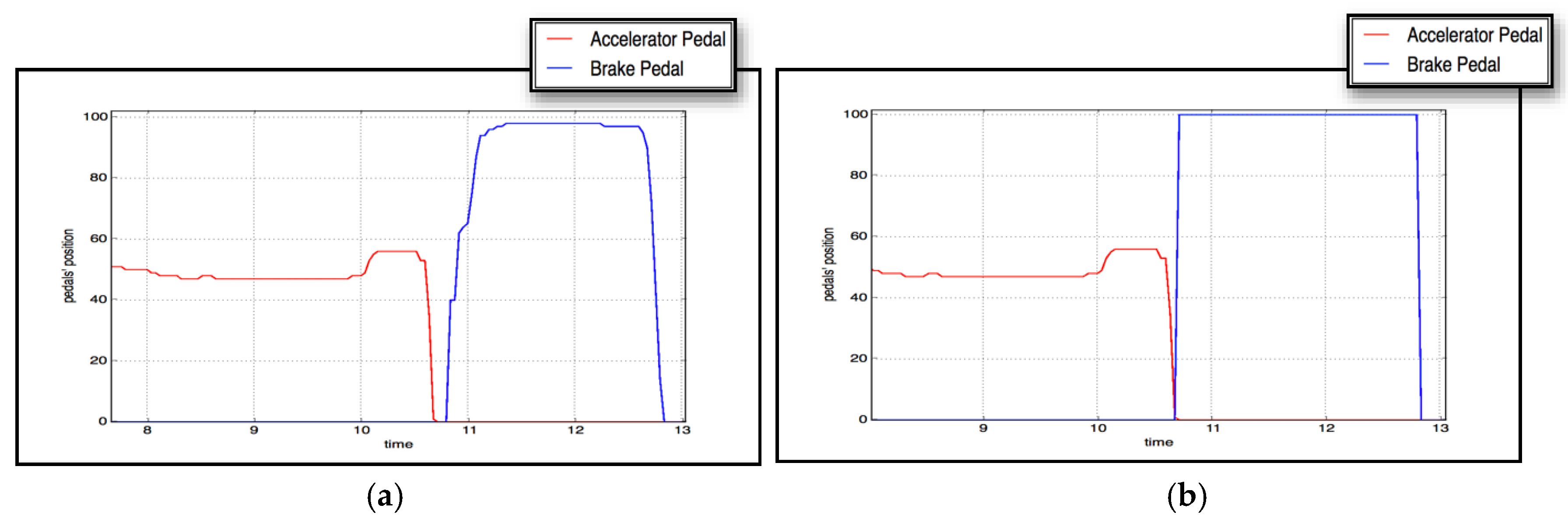 Algorithms 10 00129 g012