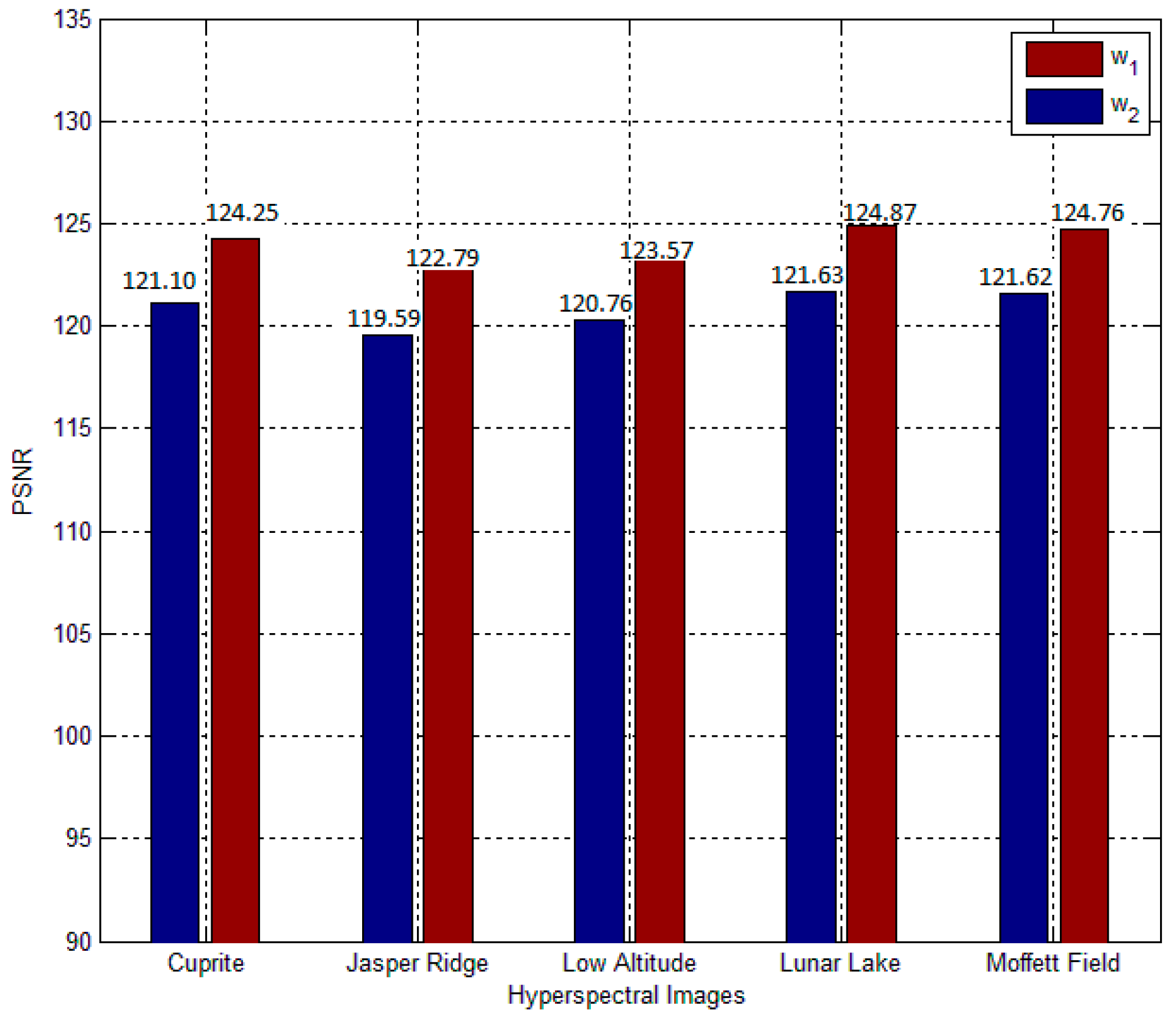 Algorithms 10 00132 g002 Algorithms 10 00132 g002