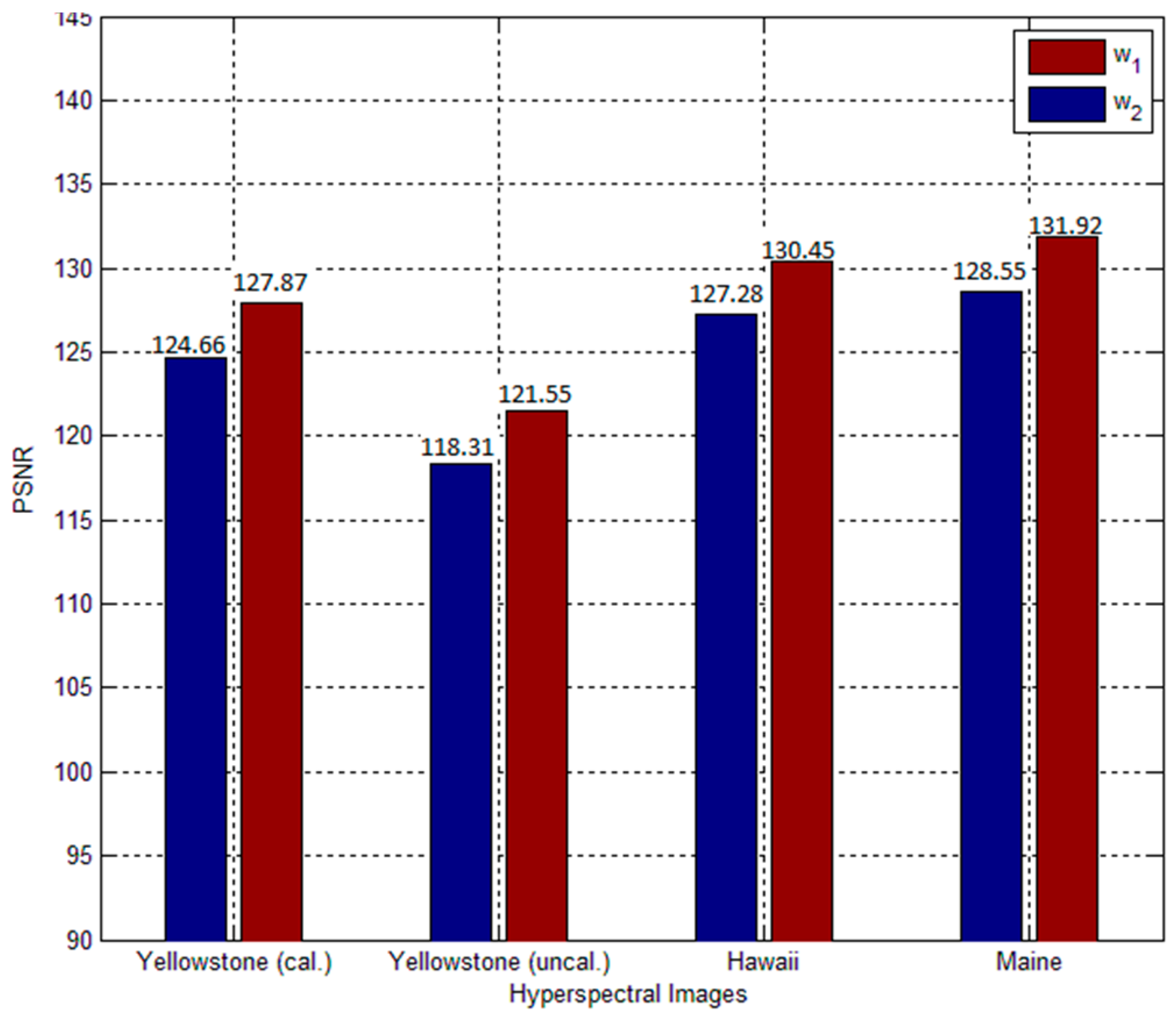 Algorithms 10 00132 g003 Algorithms 10 00132 g003