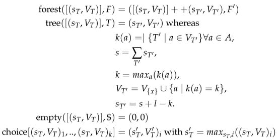 Algorithms 10 00135 g0a1