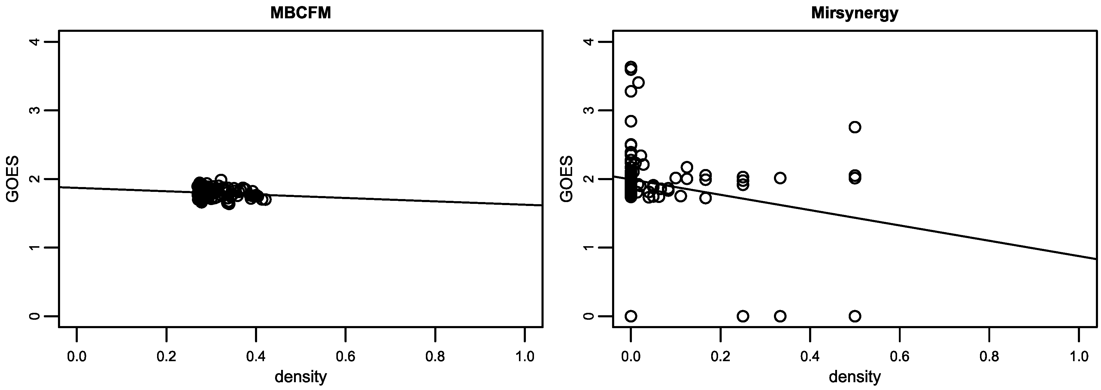 Algorithms 10 00136 g005