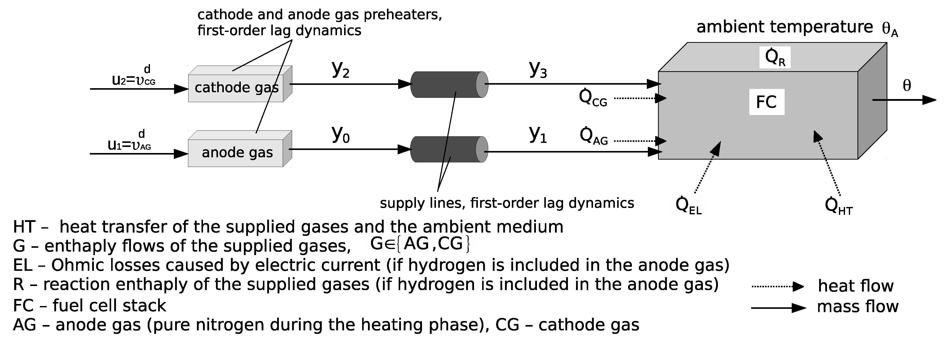 Algorithms 10 00140 g001