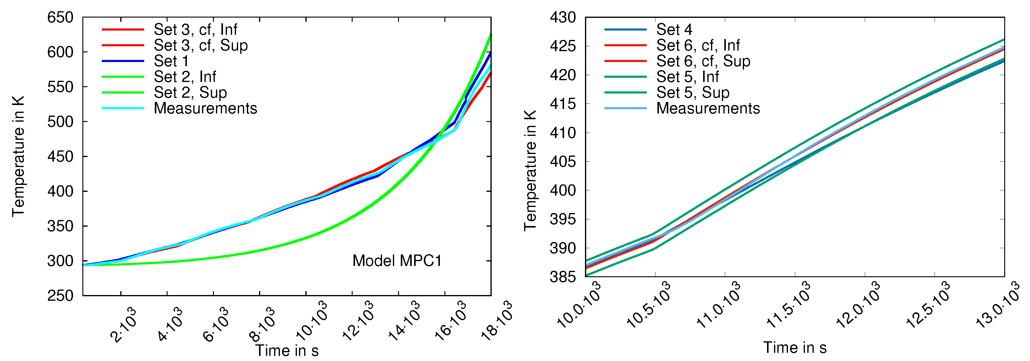 Algorithms 10 00140 g004