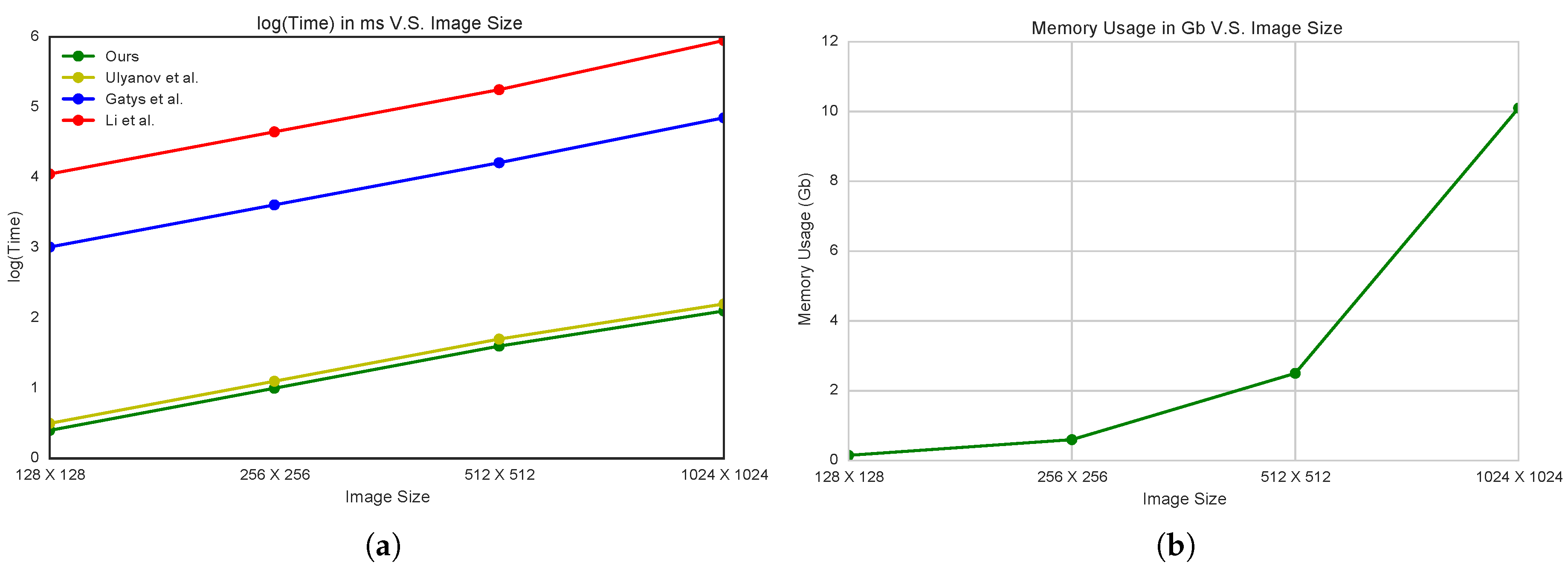 Algorithms 11 00004 g011