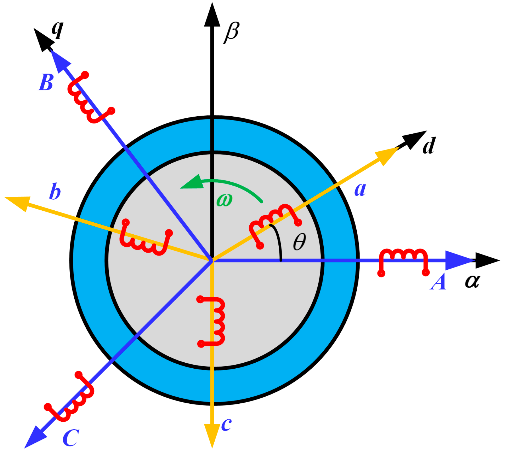 Algorithms 11 00007 g003