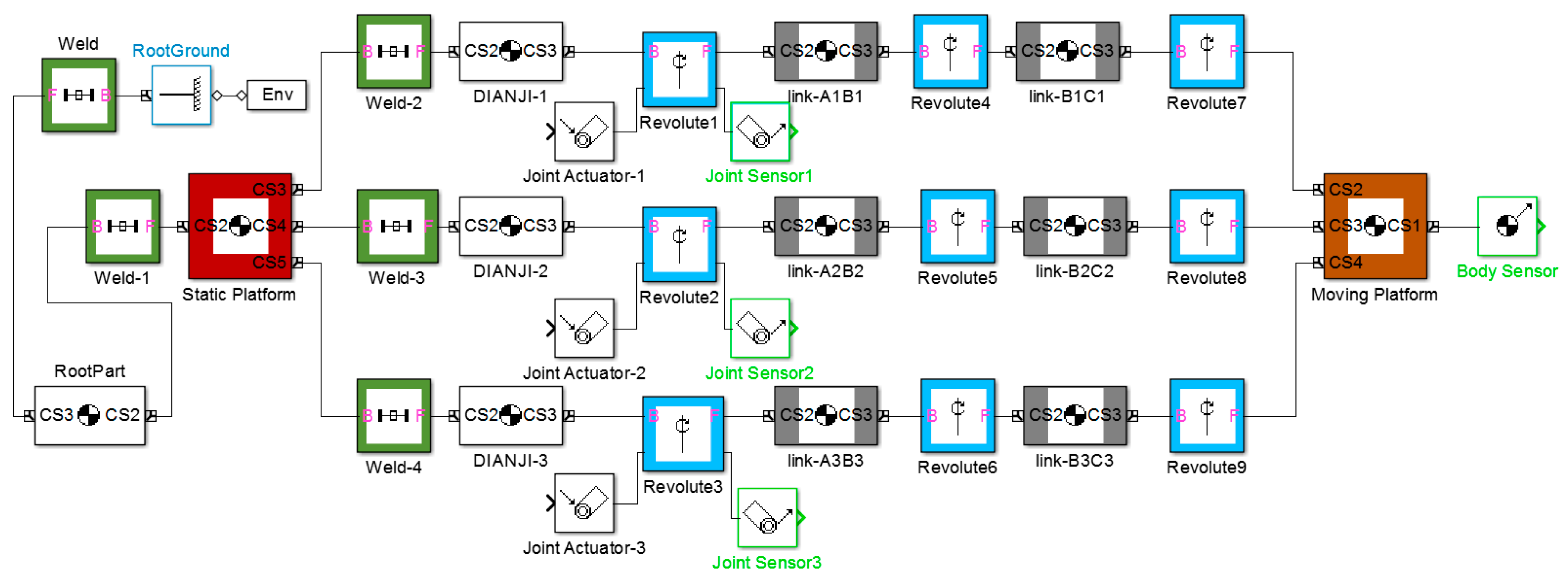 Algorithms 11 00007 g004