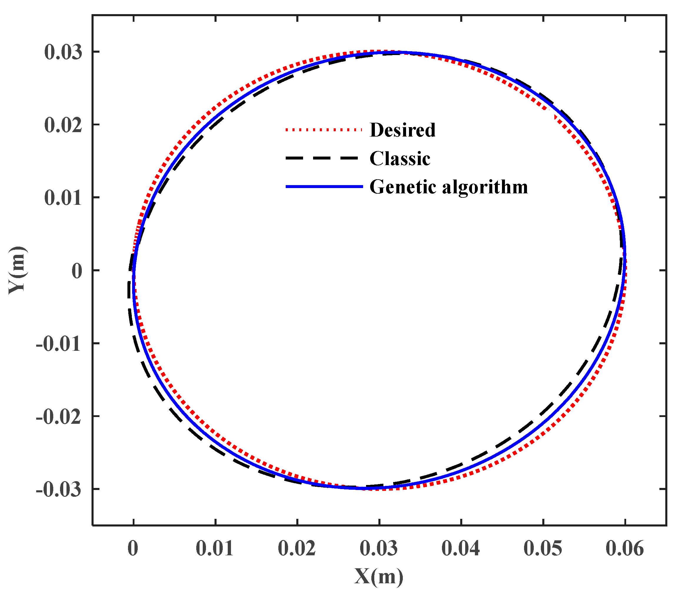 Algorithms 11 00007 g009
