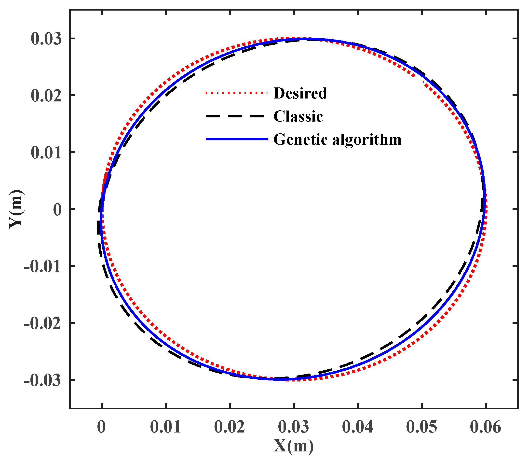 Algorithms 11 00007 g011