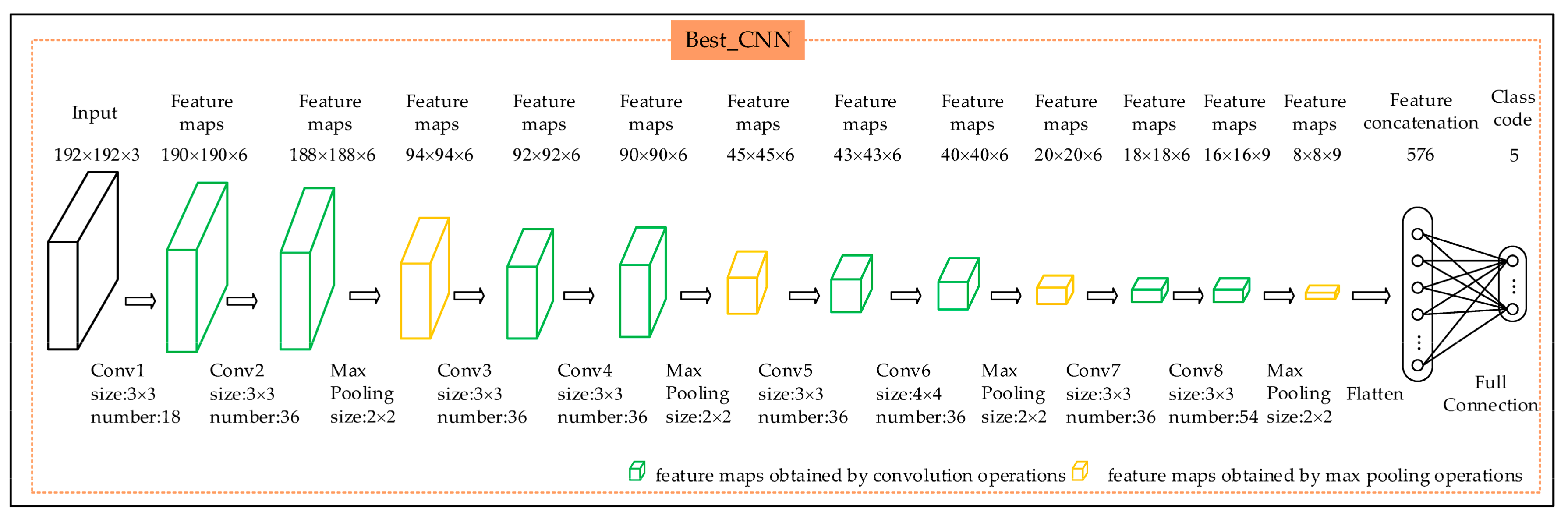 Algorithms 11 00009 g007