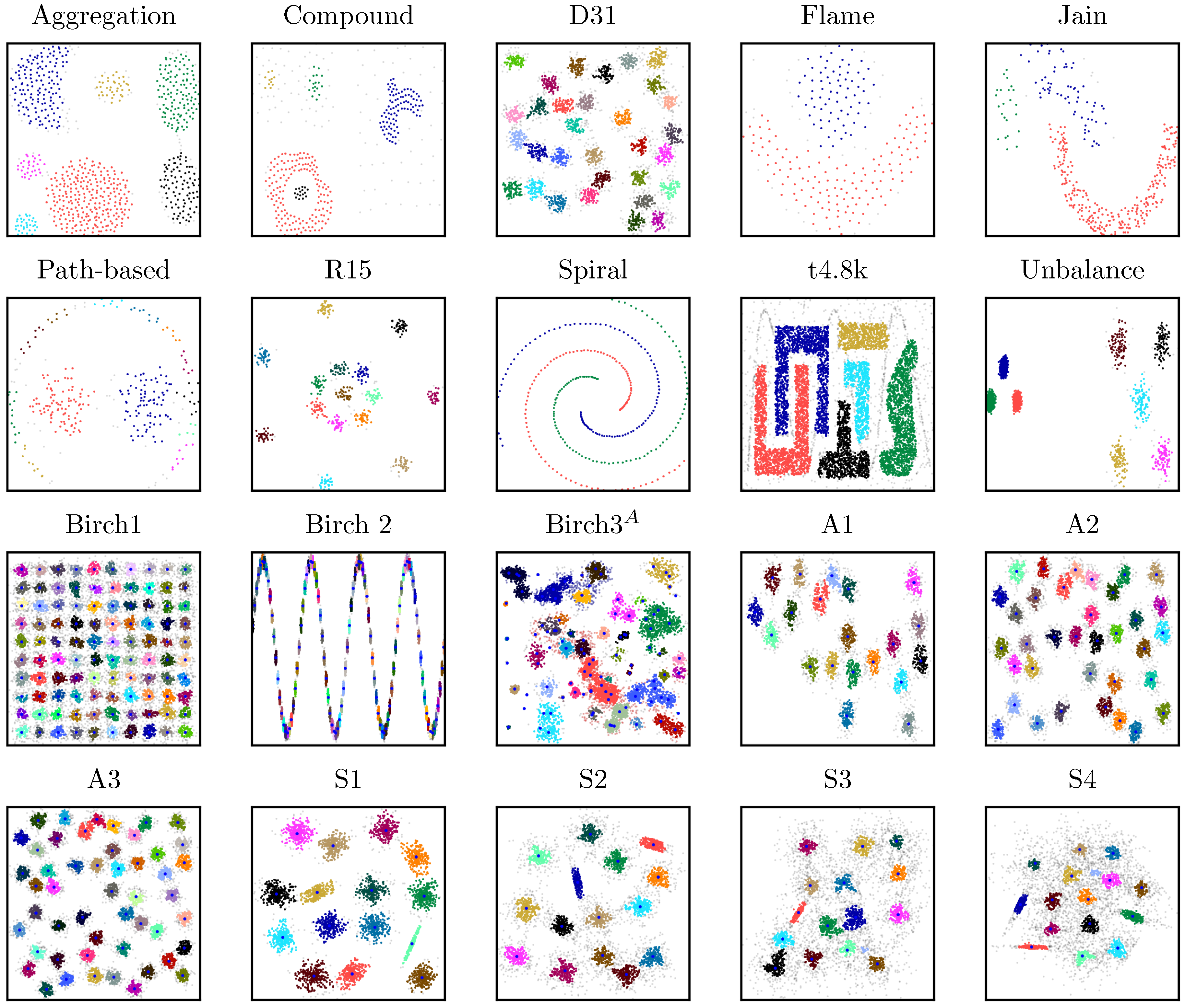 Algorithms 11 00019 g002