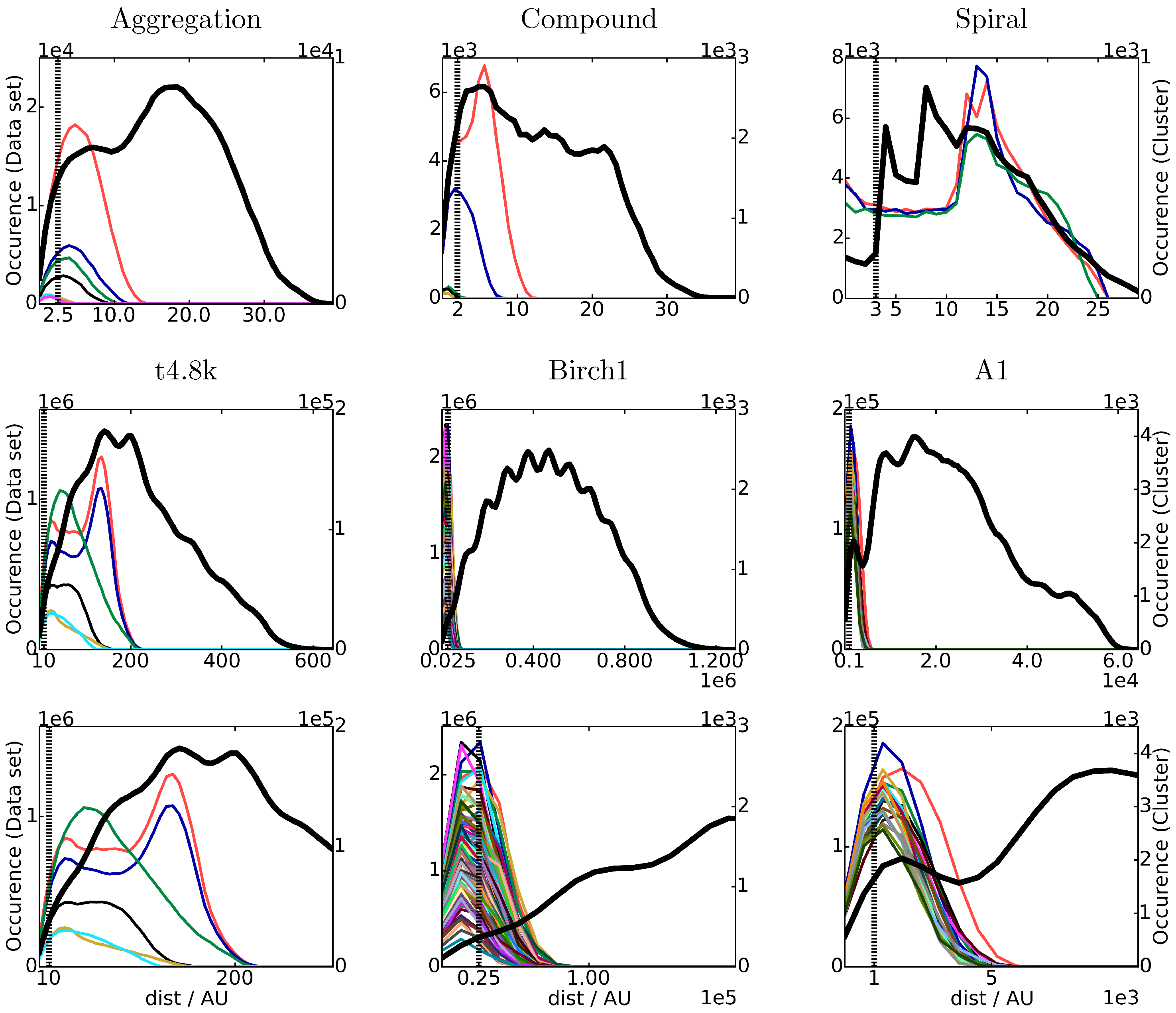 Algorithms 11 00019 g005