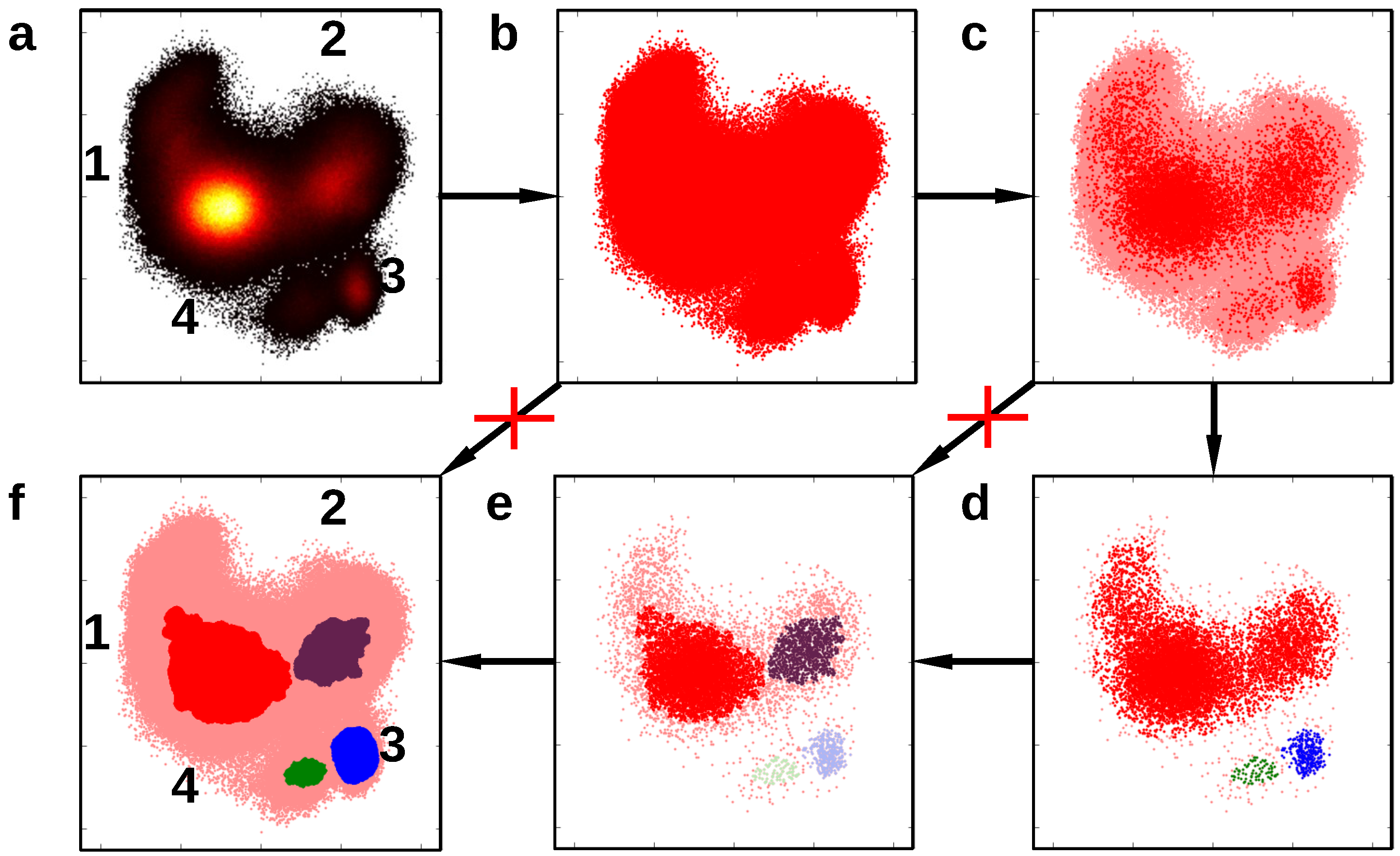 Algorithms 11 00019 g006