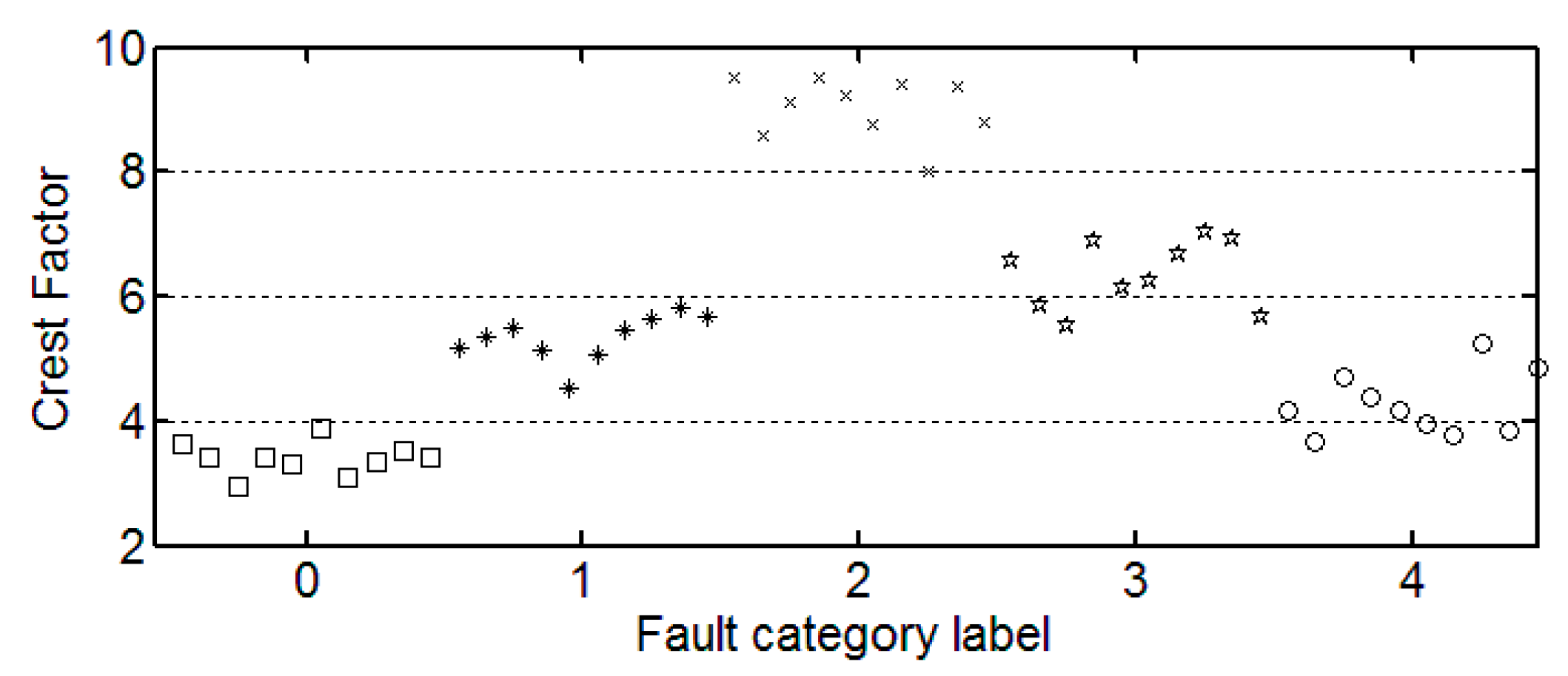 Algorithms 11 00021 g004