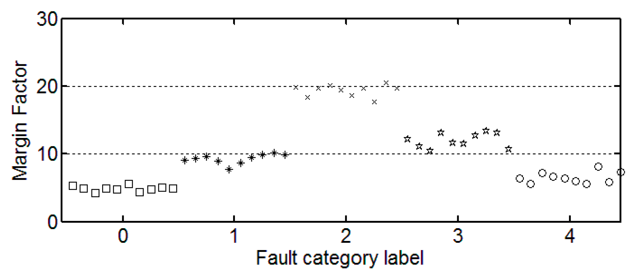 Algorithms 11 00021 g006