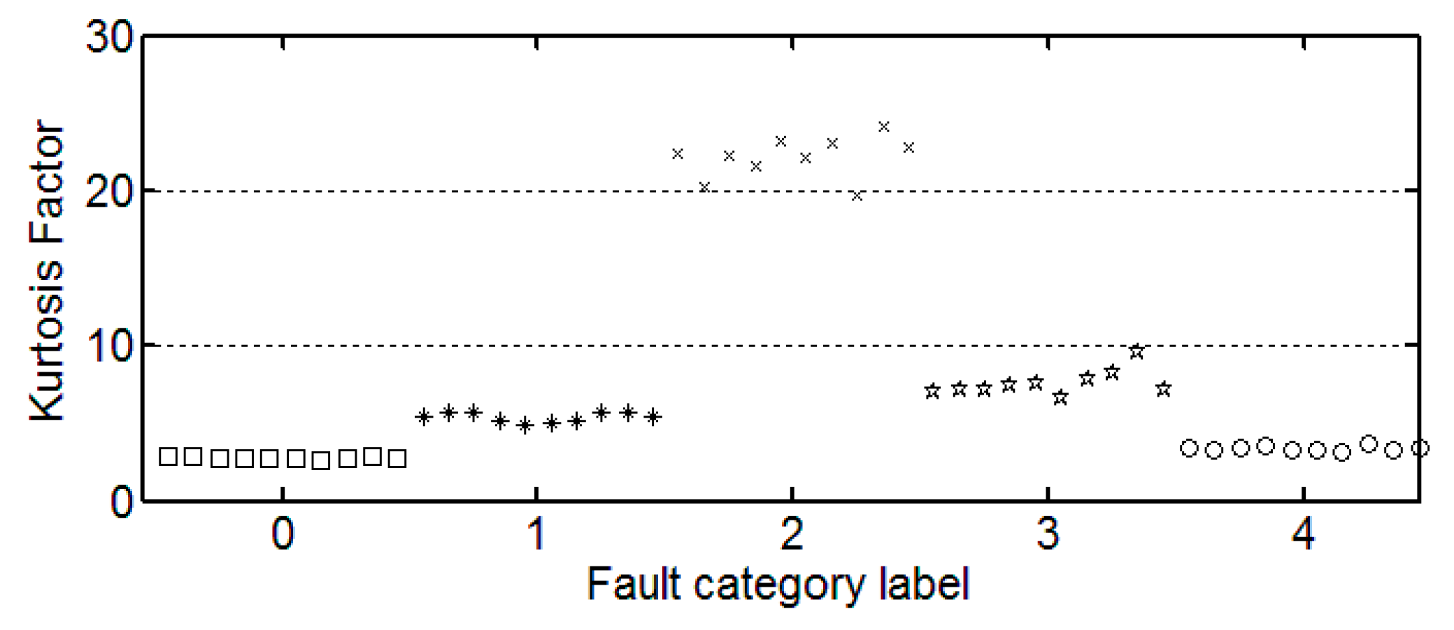 Algorithms 11 00021 g007