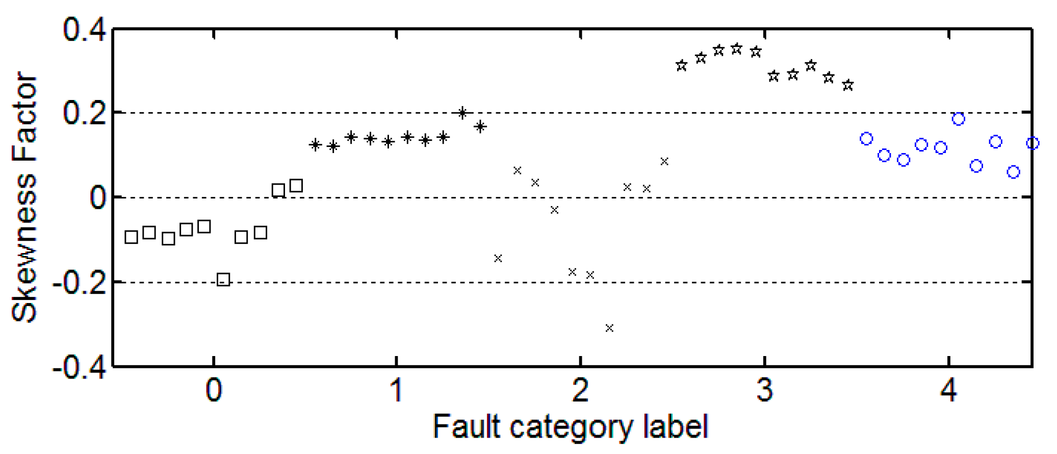 Algorithms 11 00021 g008