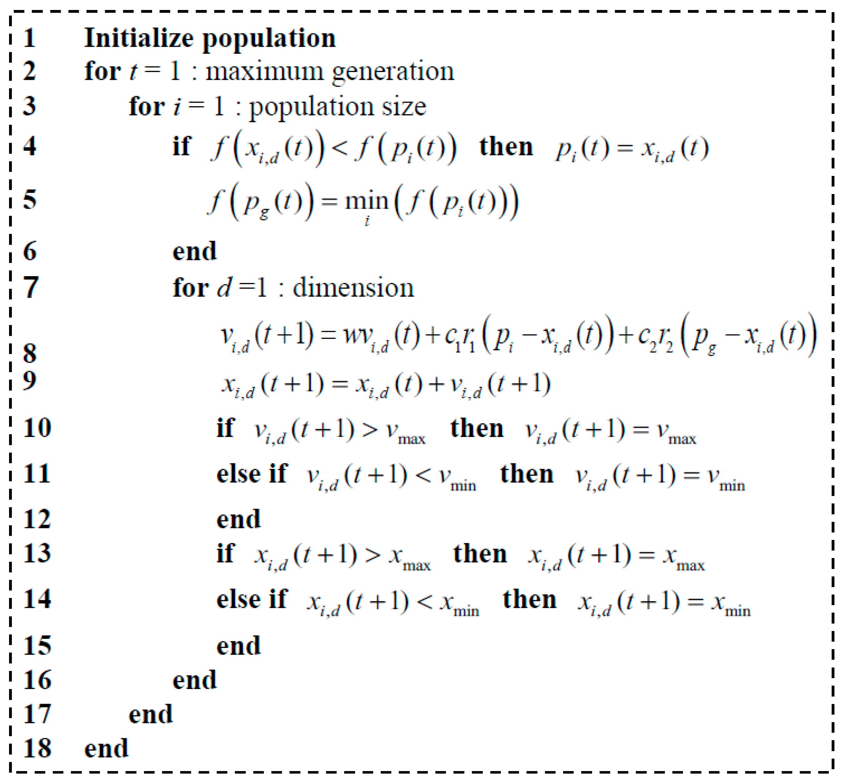 Algorithms 11 00023 g001