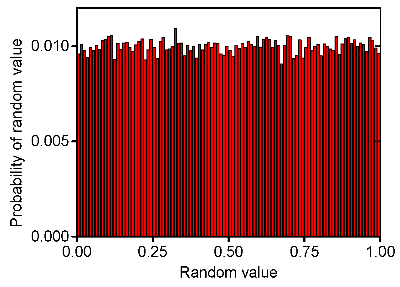 Algorithms 11 00023 g002