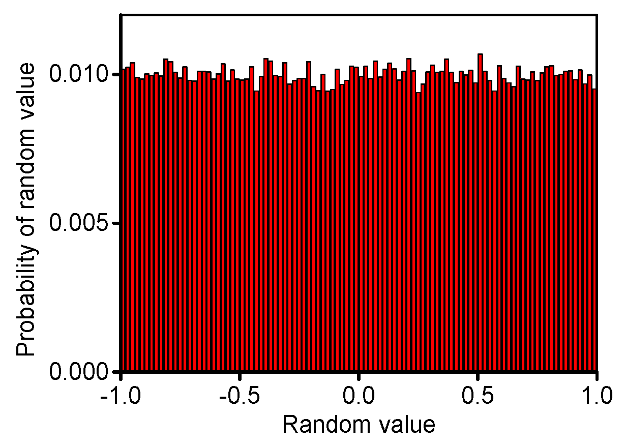 Algorithms 11 00023 g003