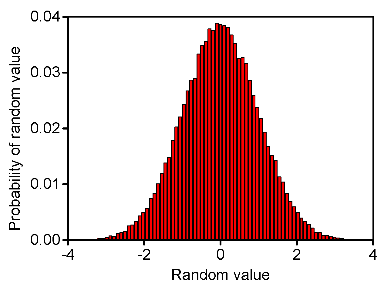 Algorithms 11 00023 g004