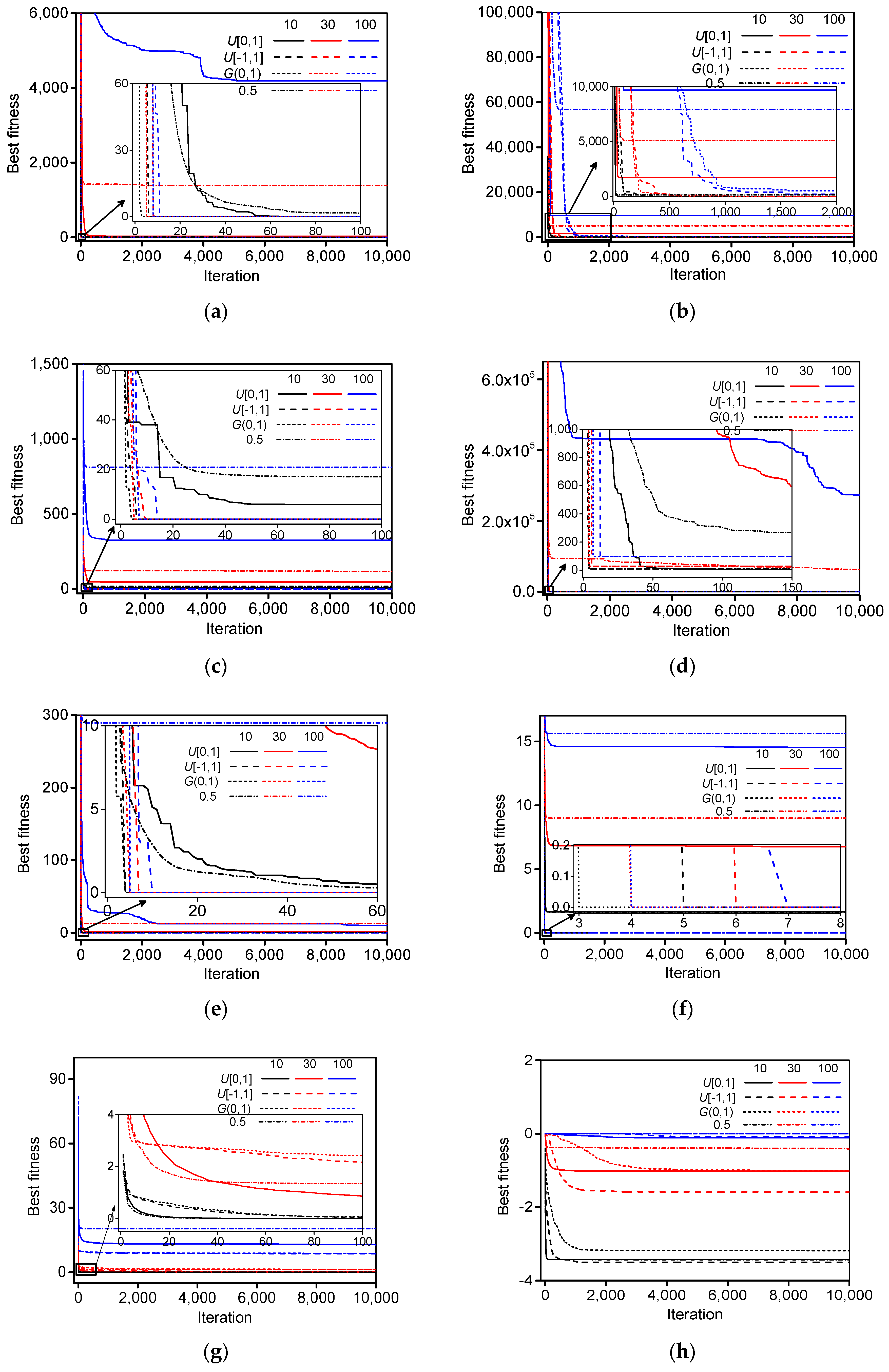 Algorithms 11 00023 g005a