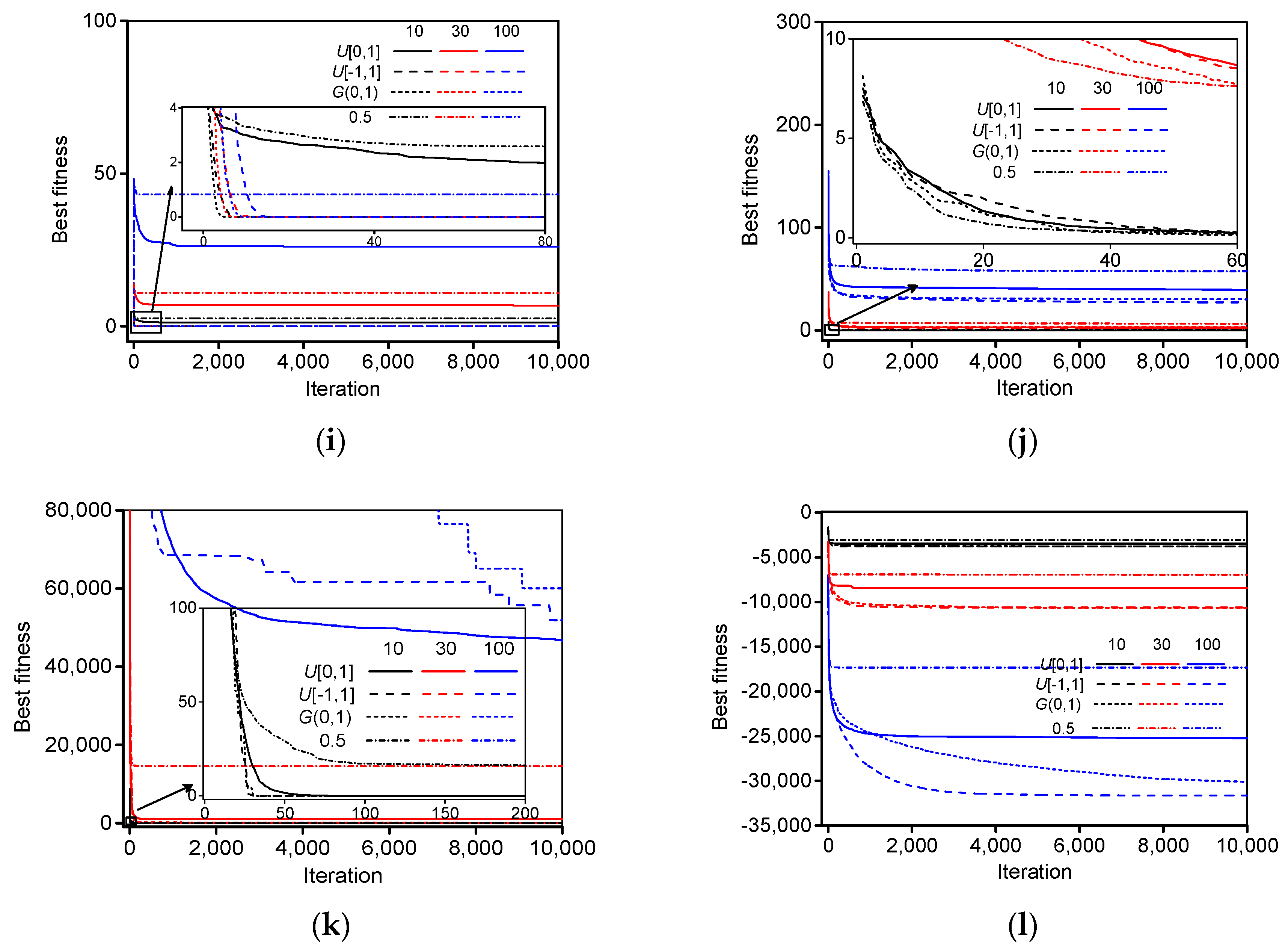 Algorithms 11 00023 g005b