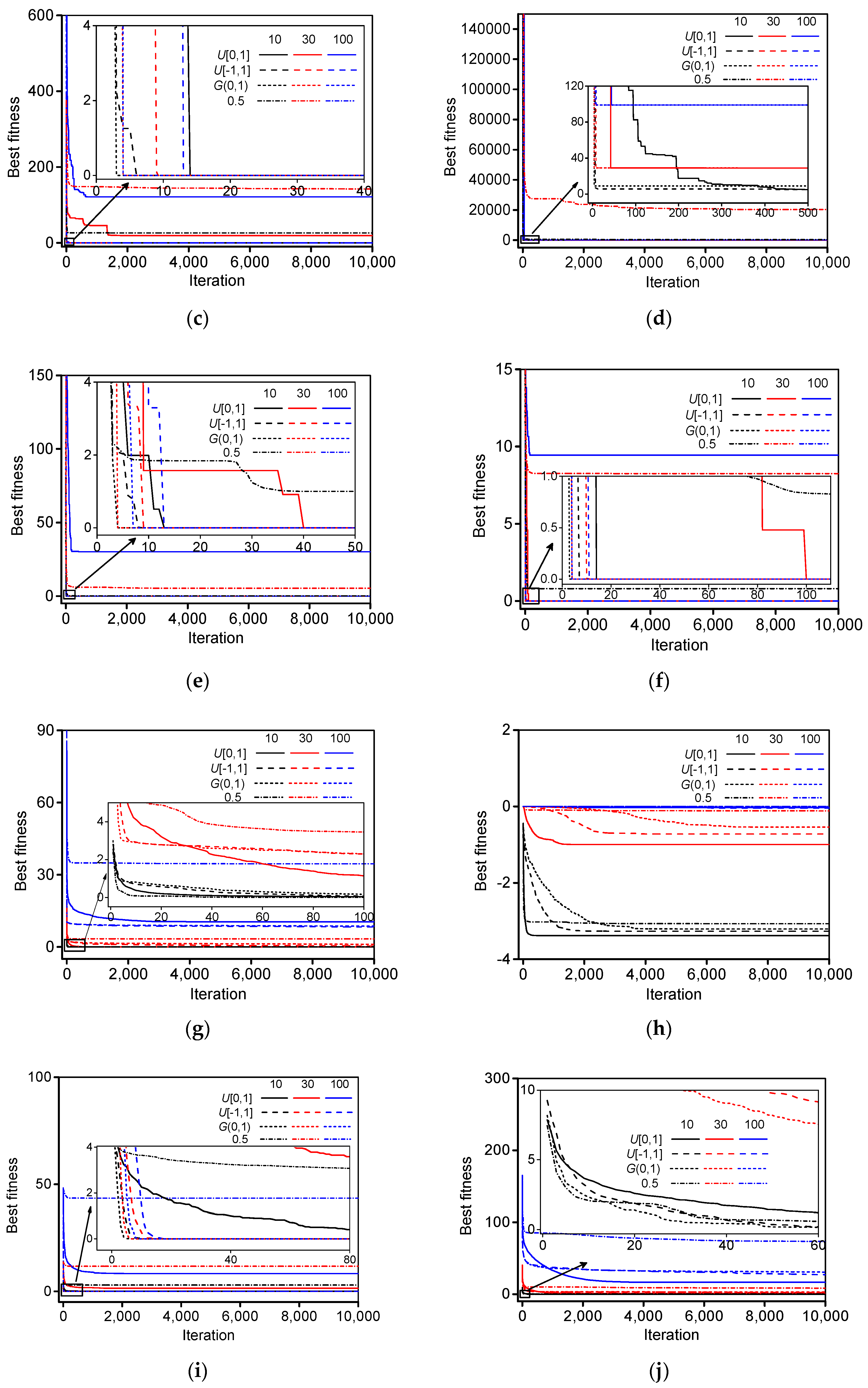 Algorithms 11 00023 g006b