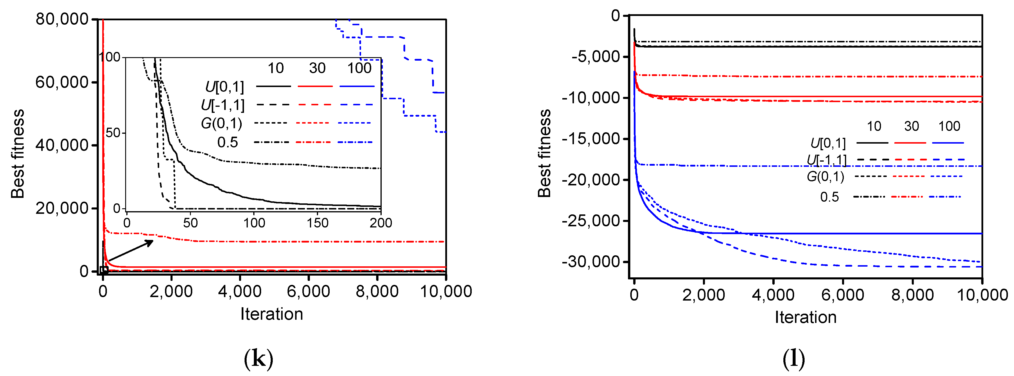 Algorithms 11 00023 g006c