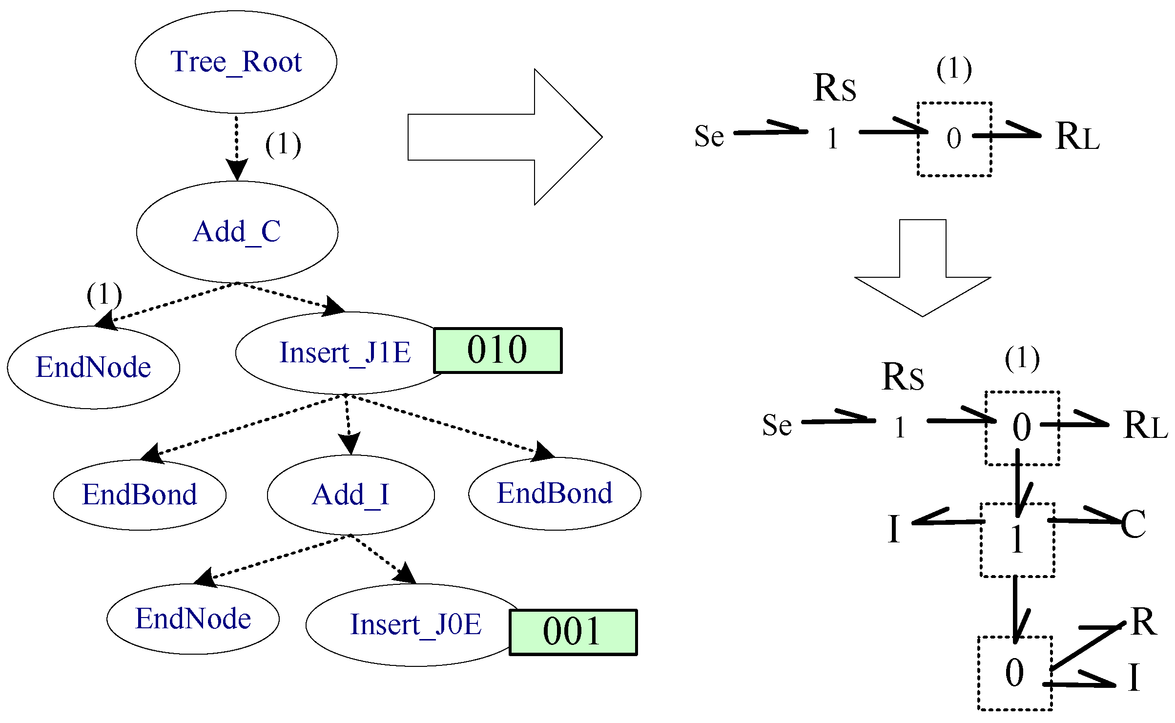 Algorithms 11 00026 g003