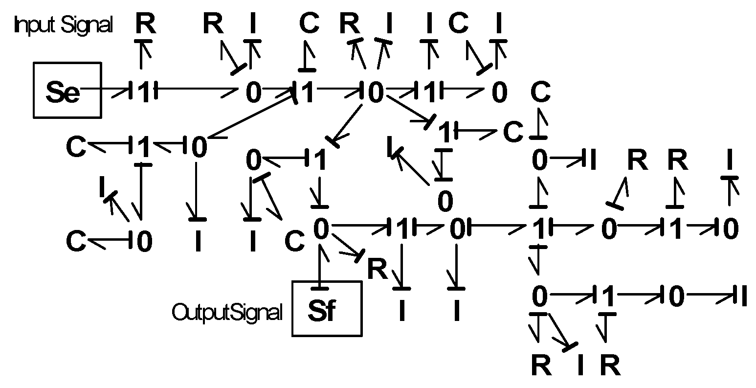 Algorithms 11 00026 g004