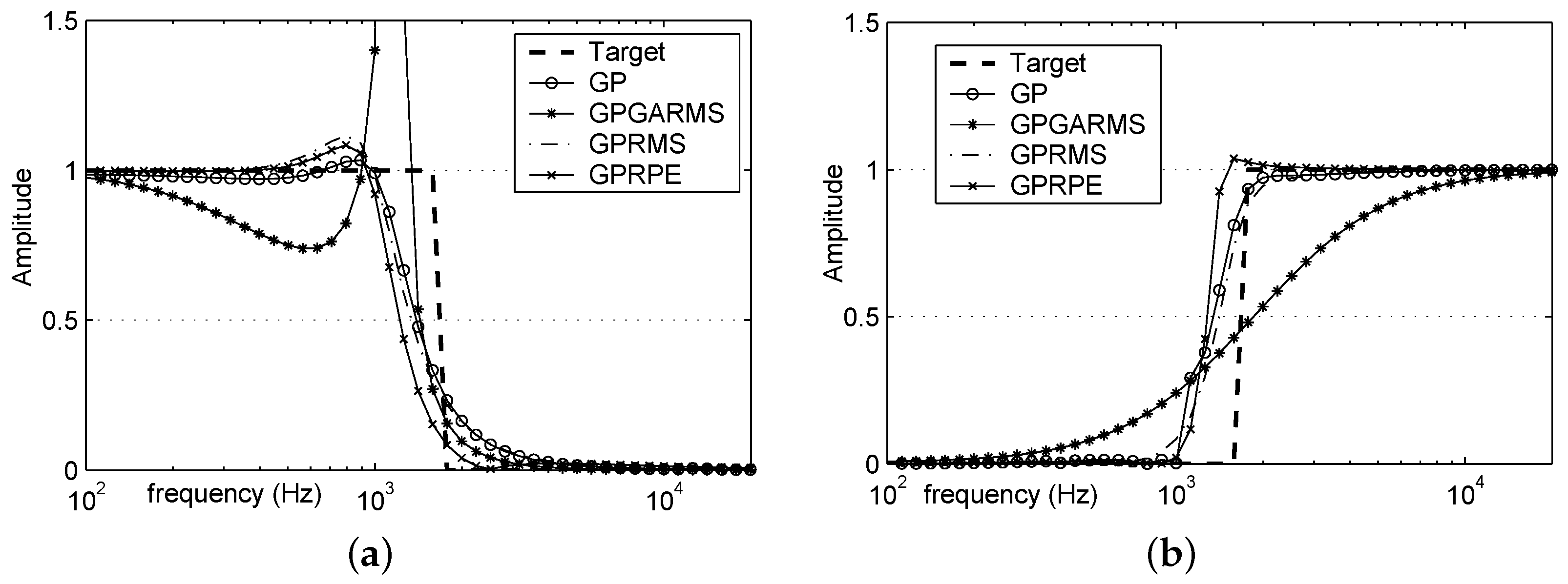 Algorithms 11 00026 g005