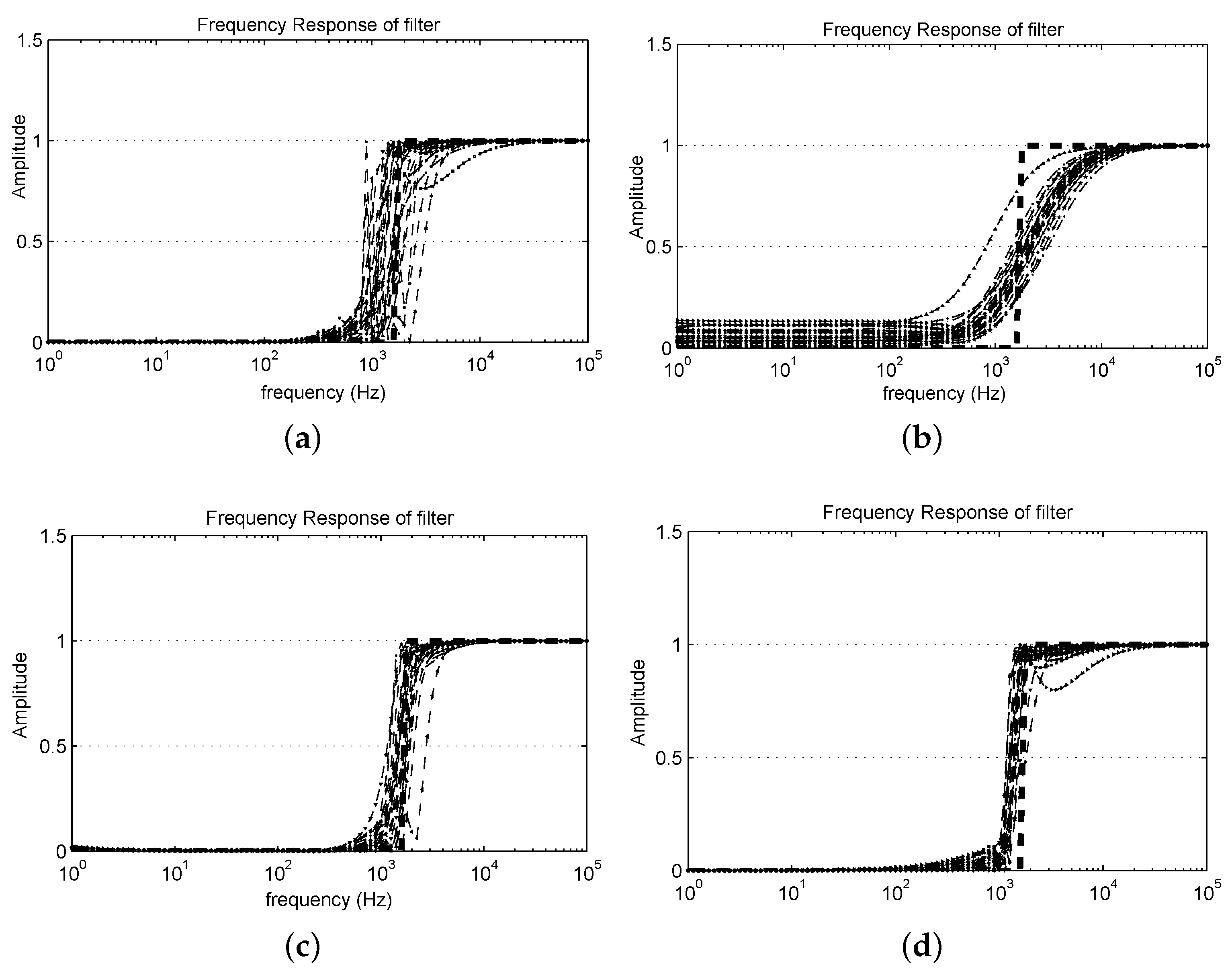 Algorithms 11 00026 g006