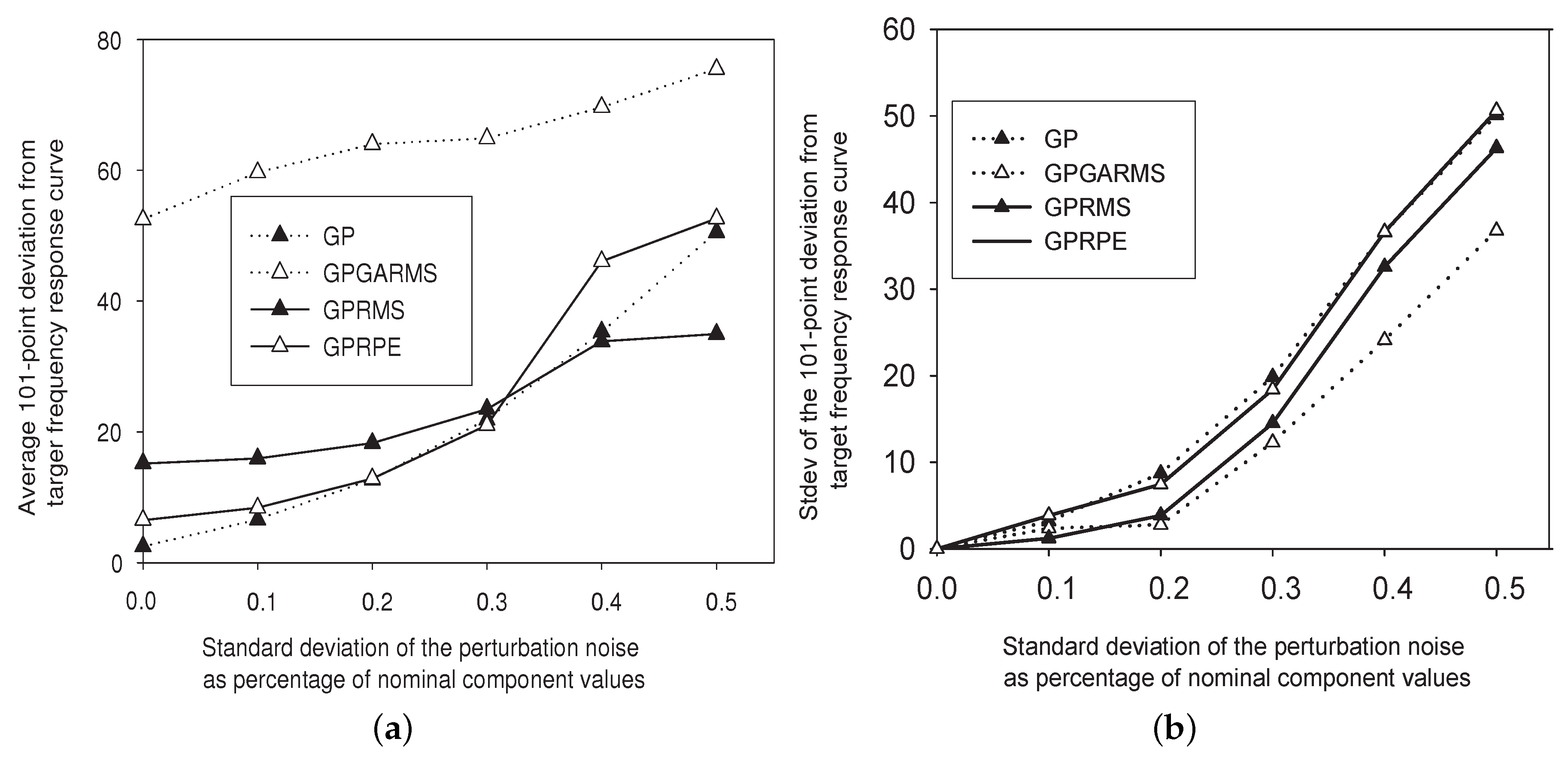 Algorithms 11 00026 g007