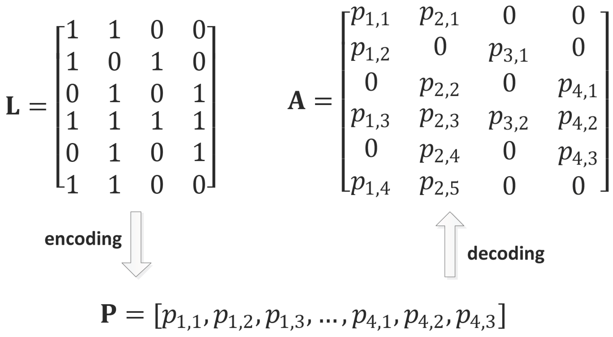 Algorithms 11 00027 g001