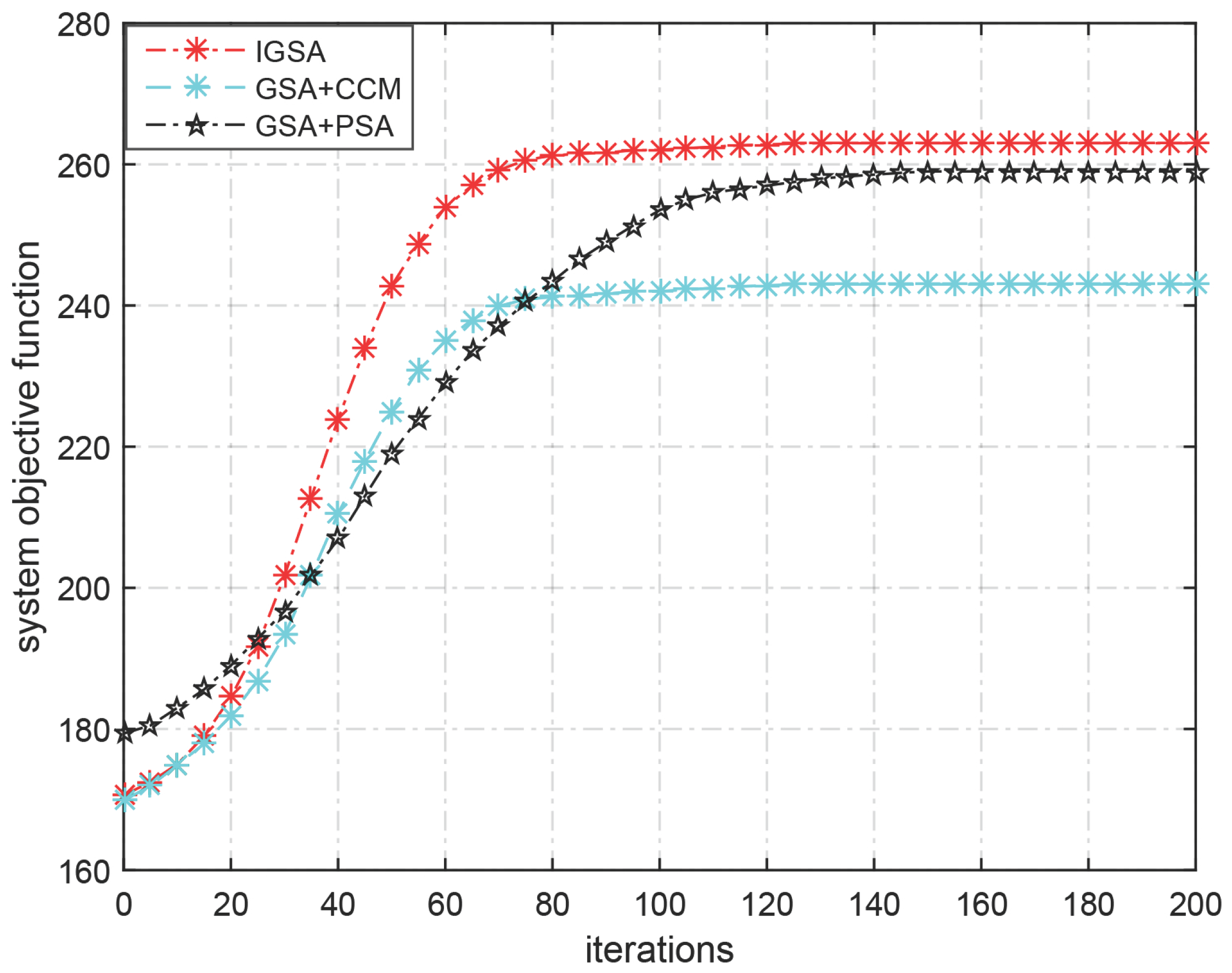 Algorithms 11 00027 g002