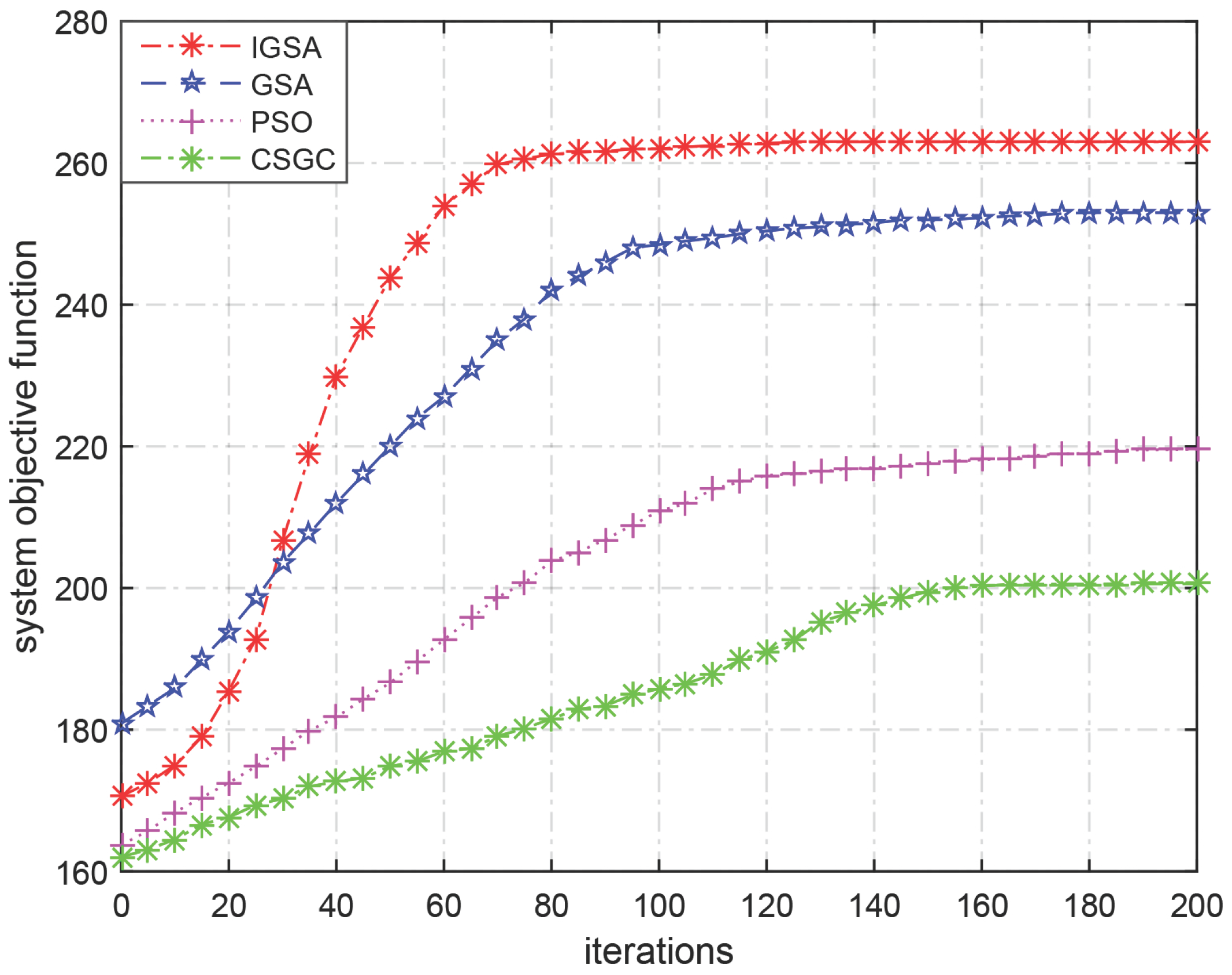 Algorithms 11 00027 g003