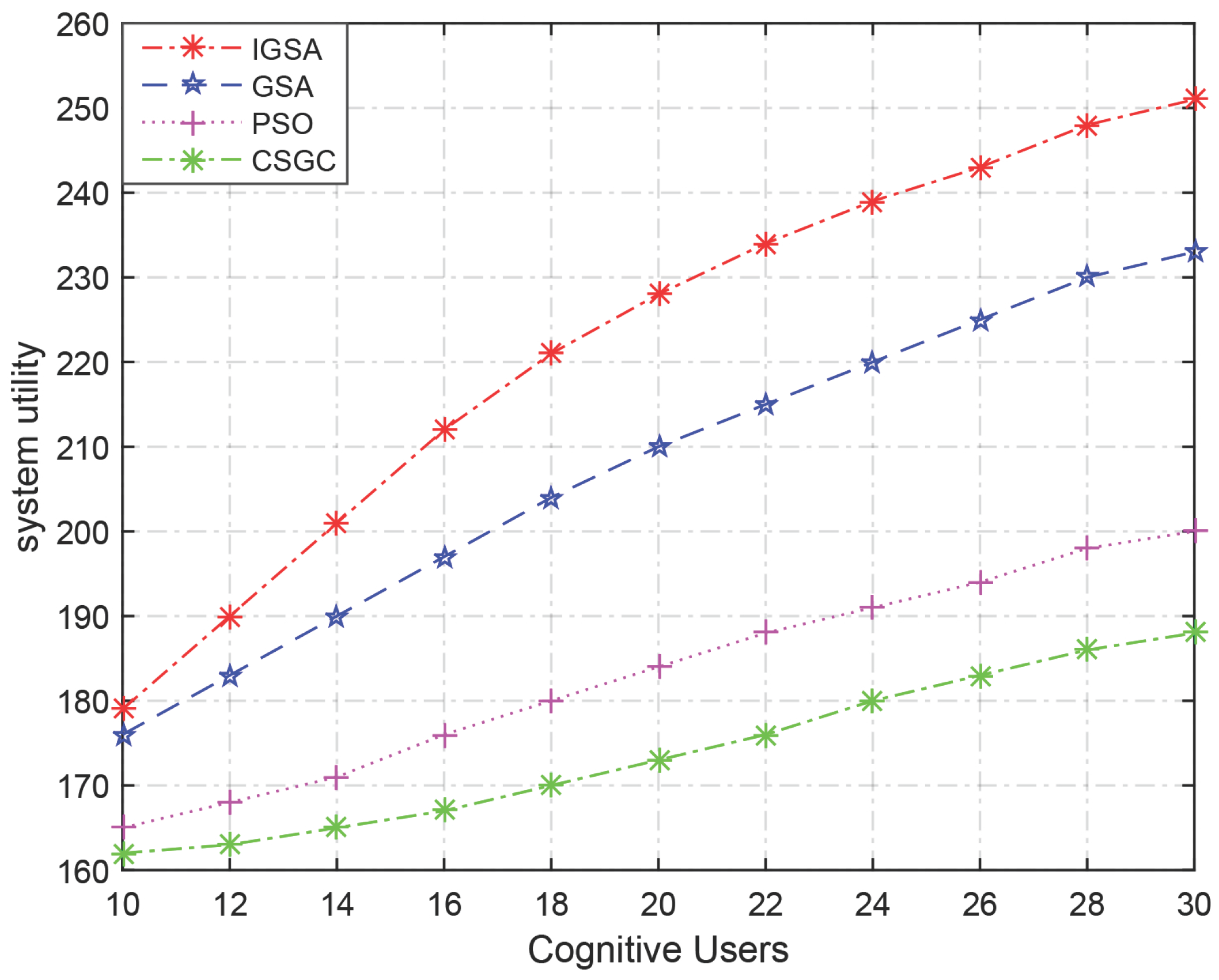 Algorithms 11 00027 g004