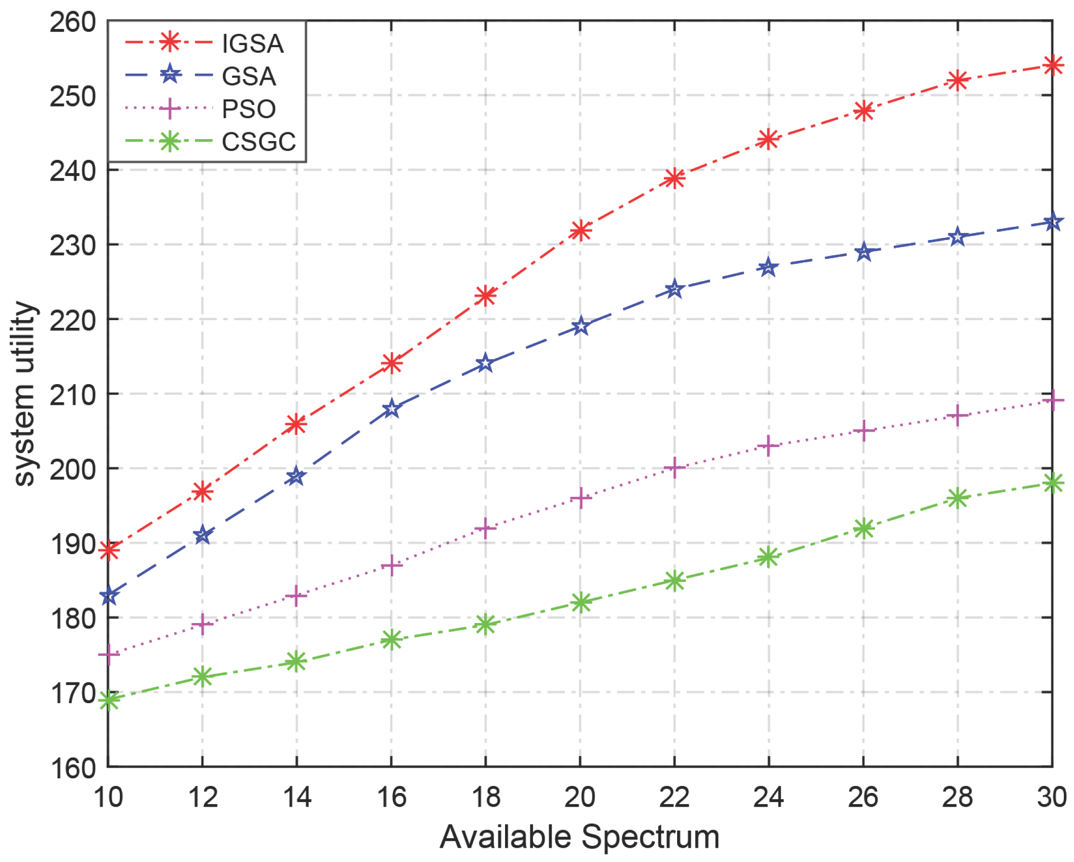 Algorithms 11 00027 g006