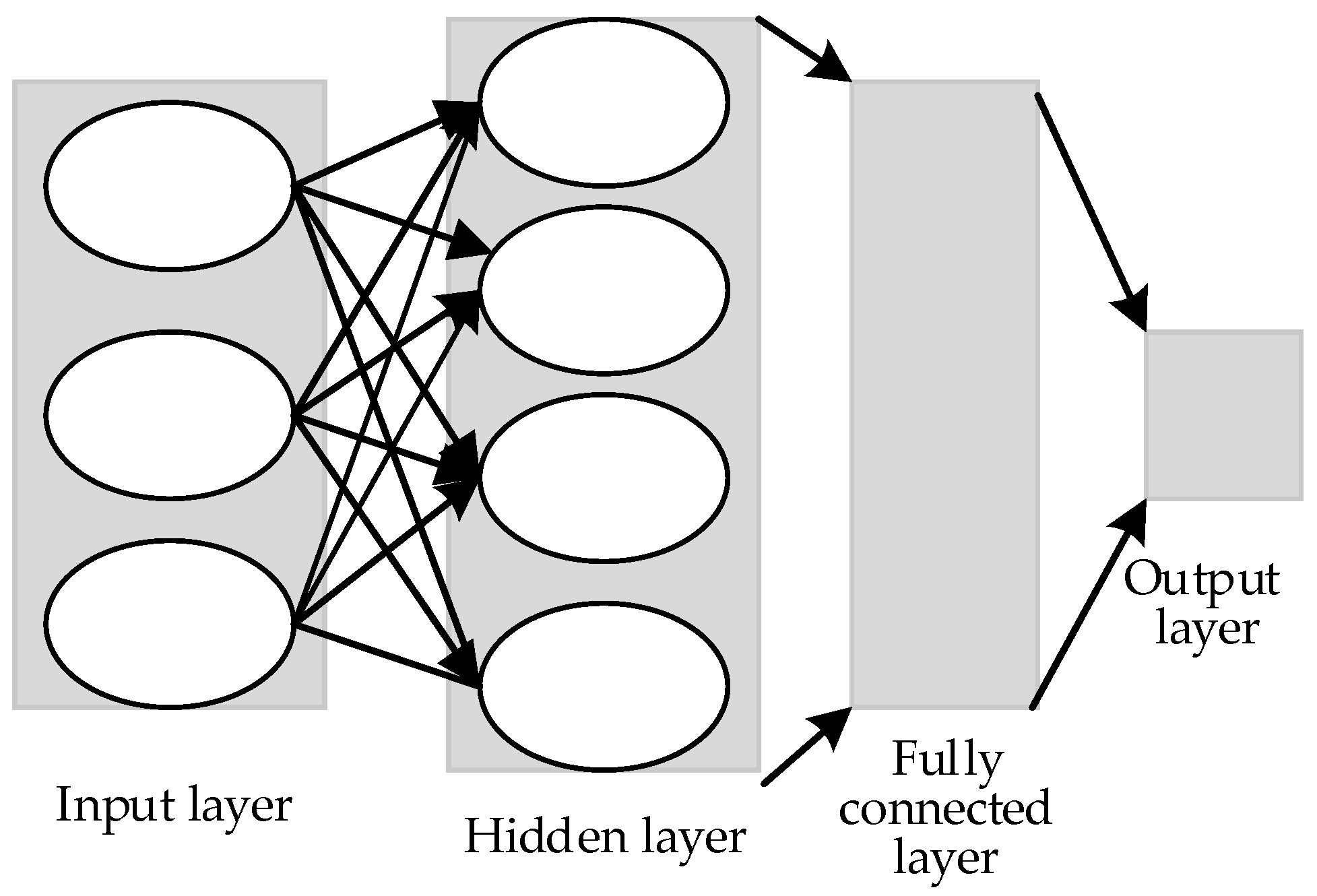 Algorithms 11 00028 g001 Algorithms 11 00028 g001