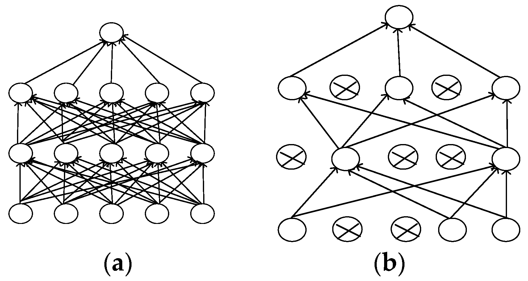 Algorithms 11 00028 g002 Algorithms 11 00028 g002