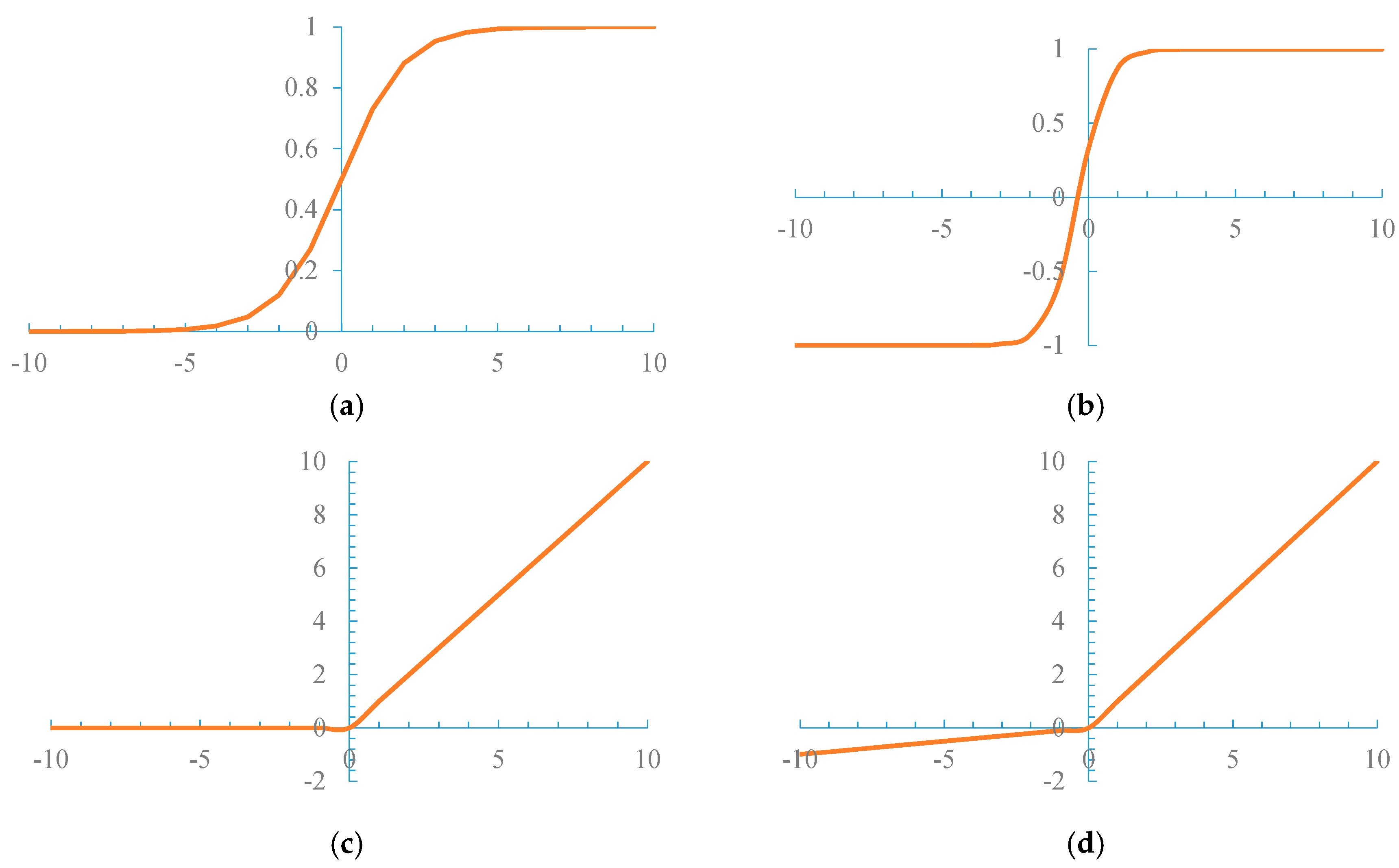 Algorithms 11 00028 g005 Algorithms 11 00028 g005