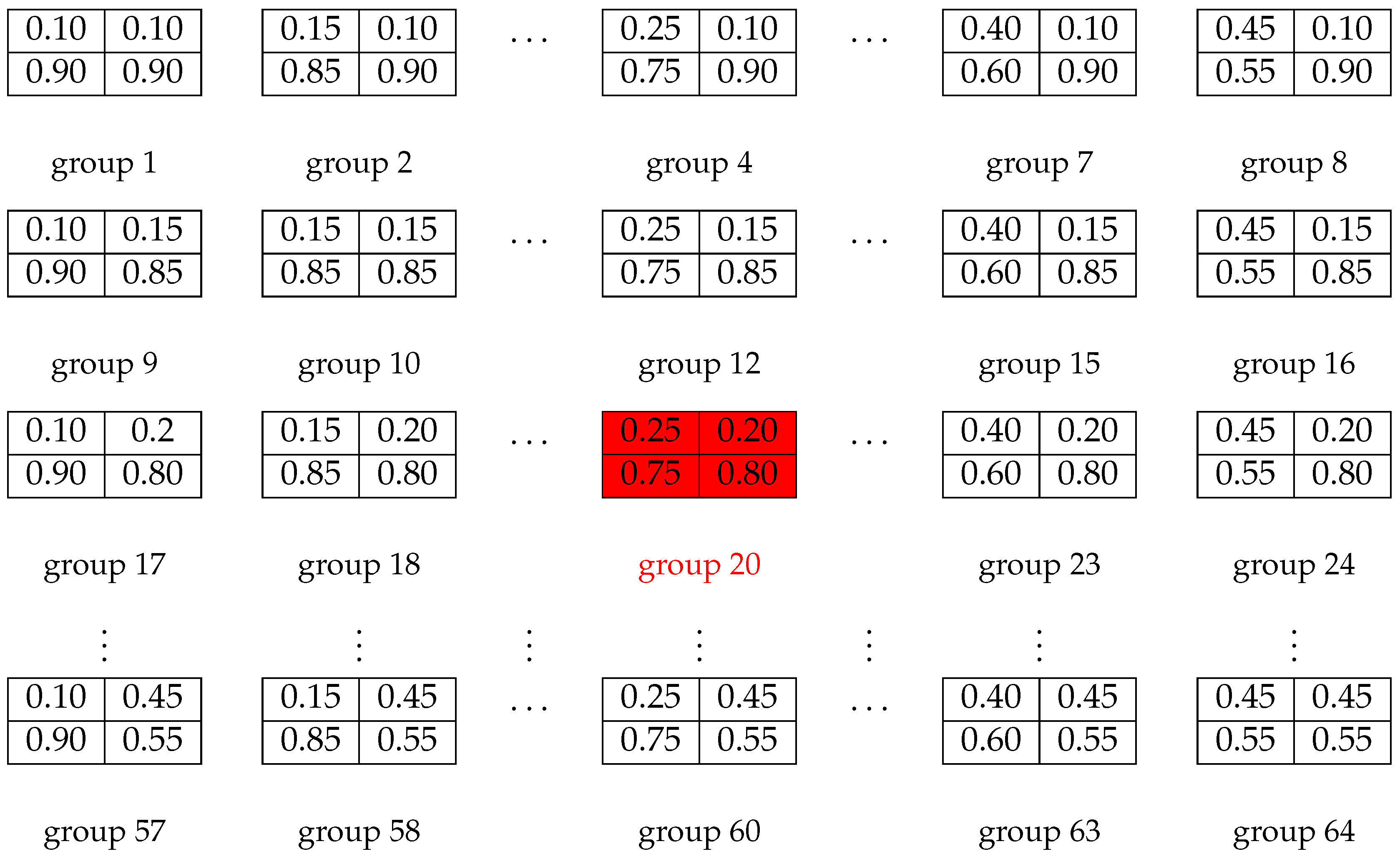 Algorithms 11 00030 g003