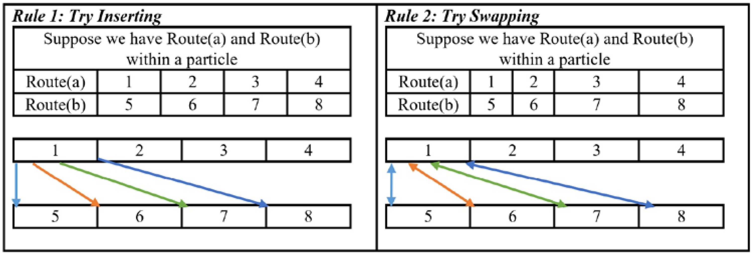 Algorithms 11 00031 g004