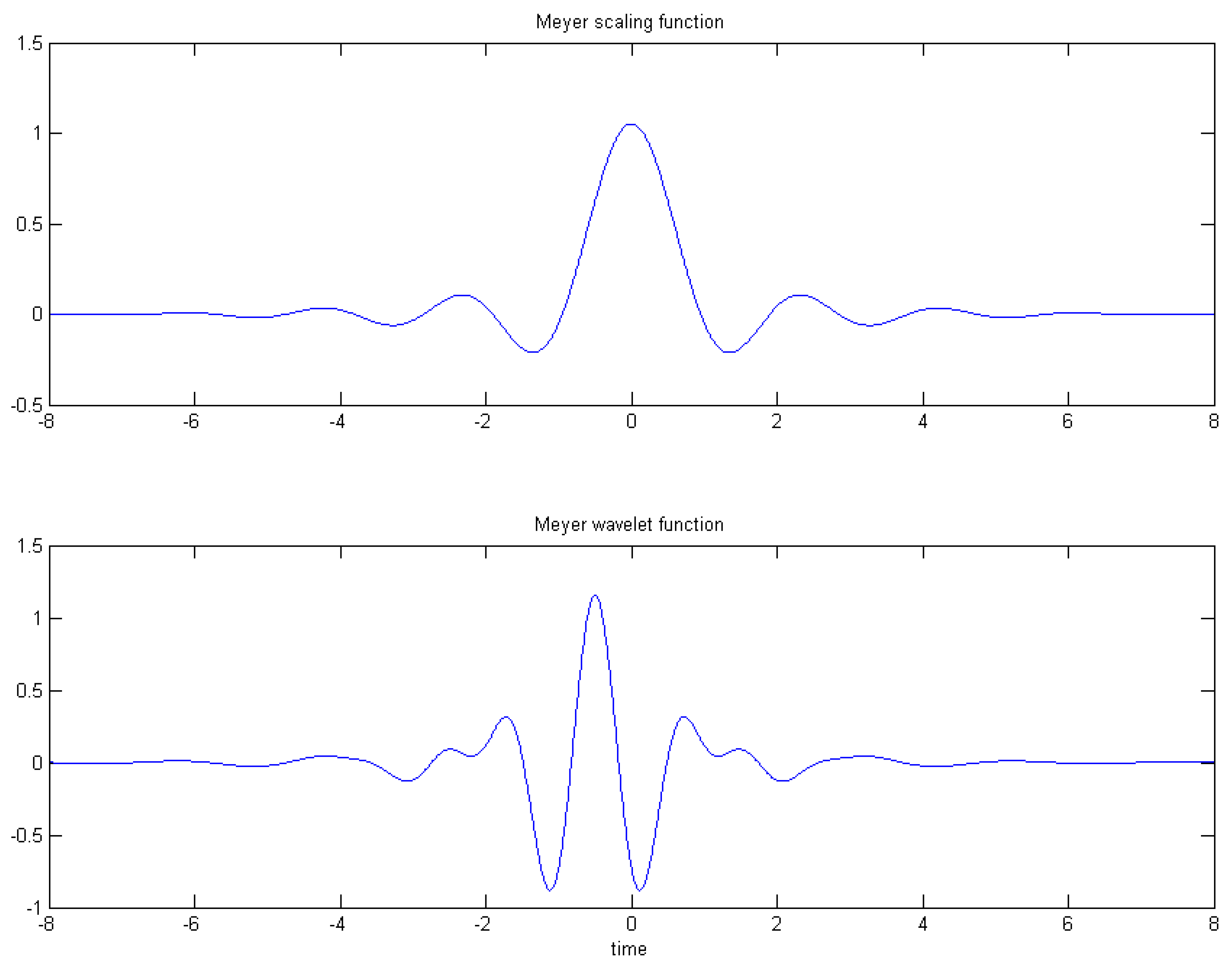 Algorithms 11 00033 g004