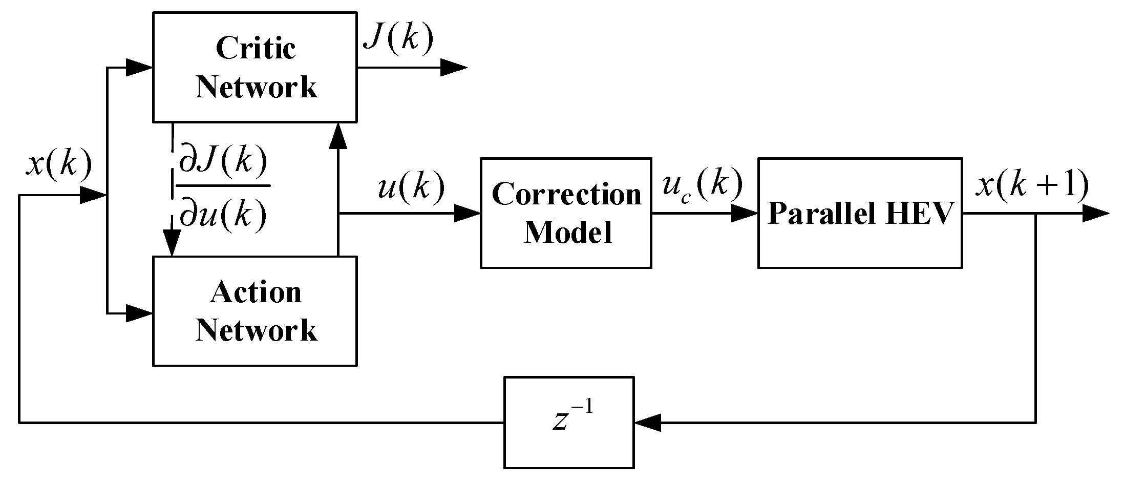 Algorithms 11 00033 g005